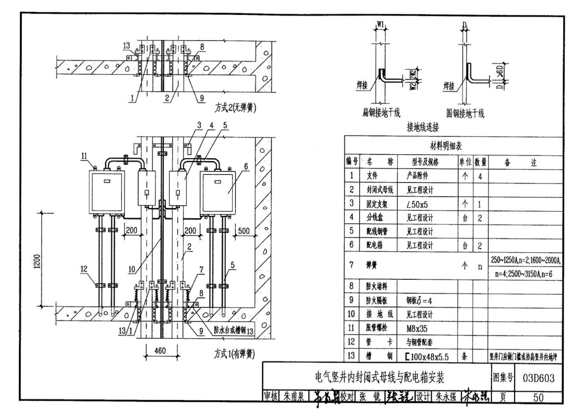 03D603--住宅小区建筑电气设计与施工