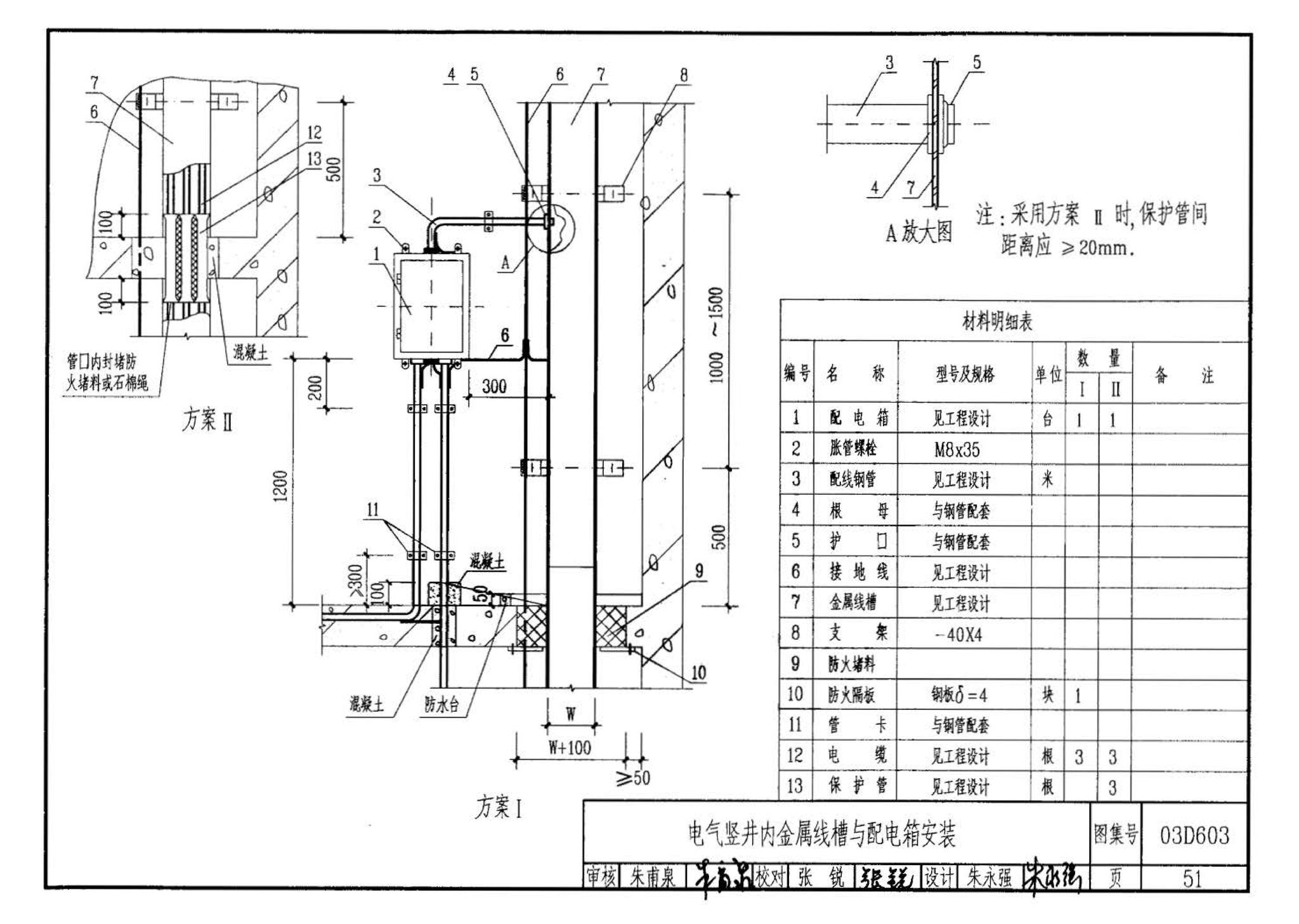 03D603--住宅小区建筑电气设计与施工