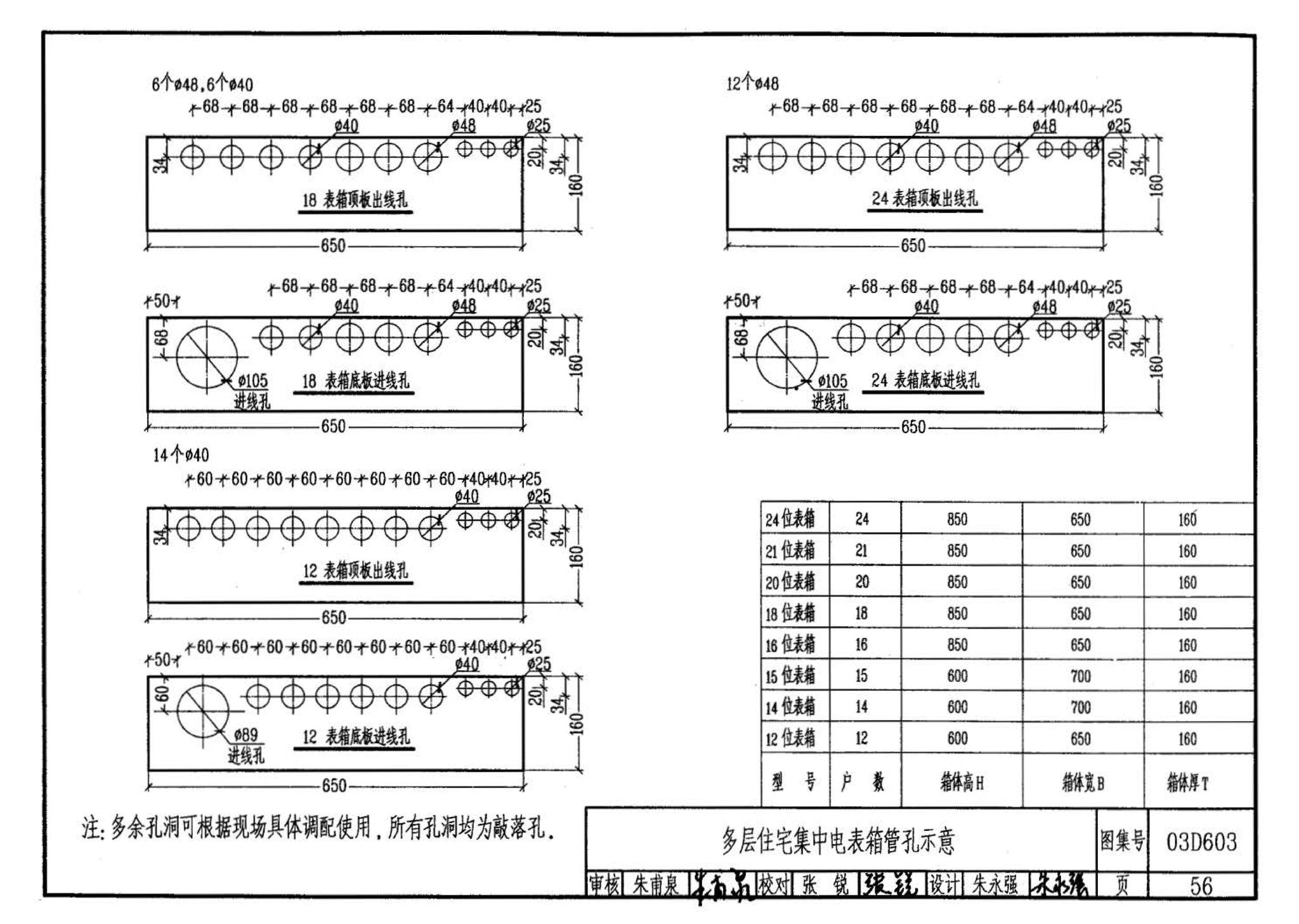 03D603--住宅小区建筑电气设计与施工