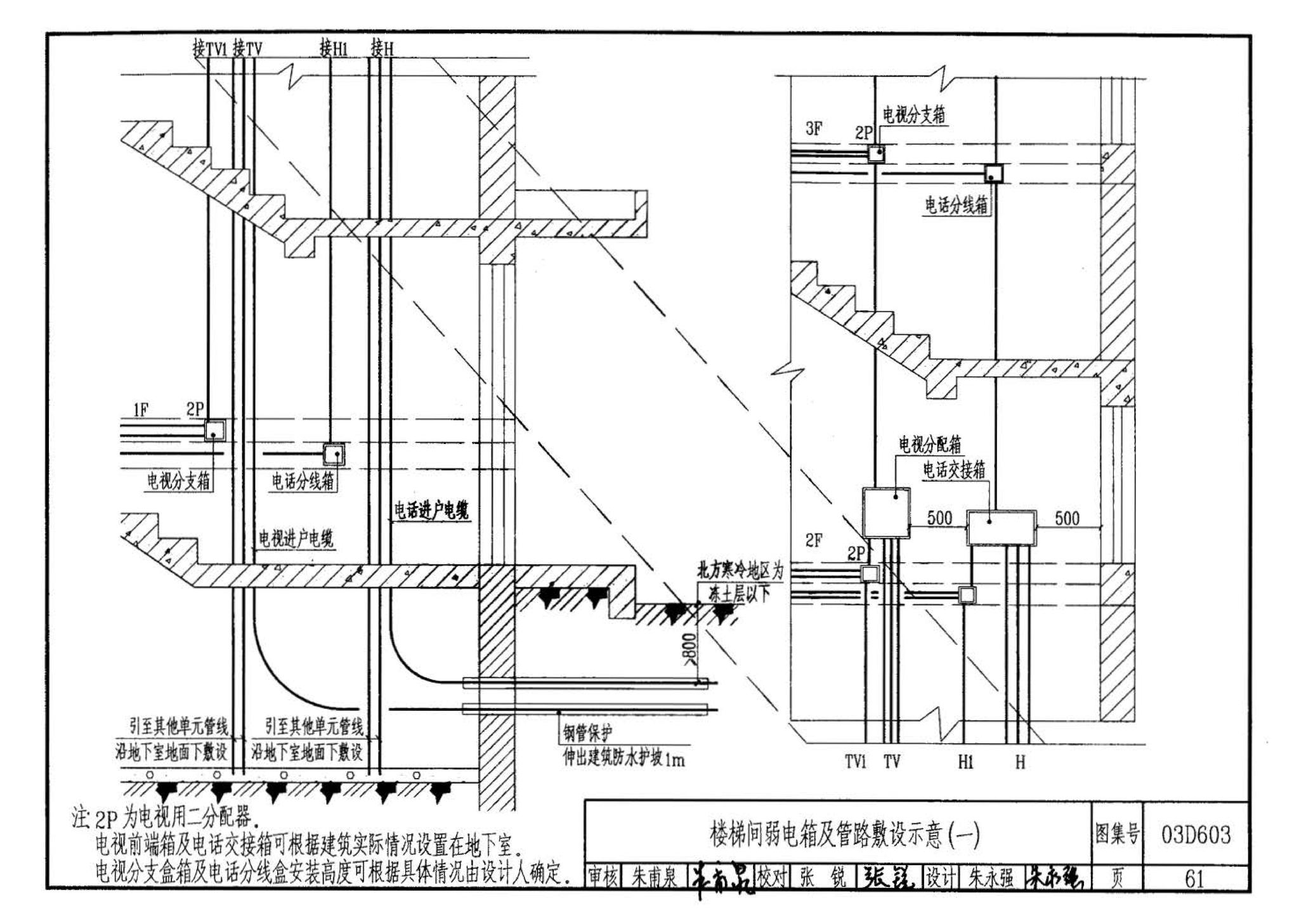 03D603--住宅小区建筑电气设计与施工