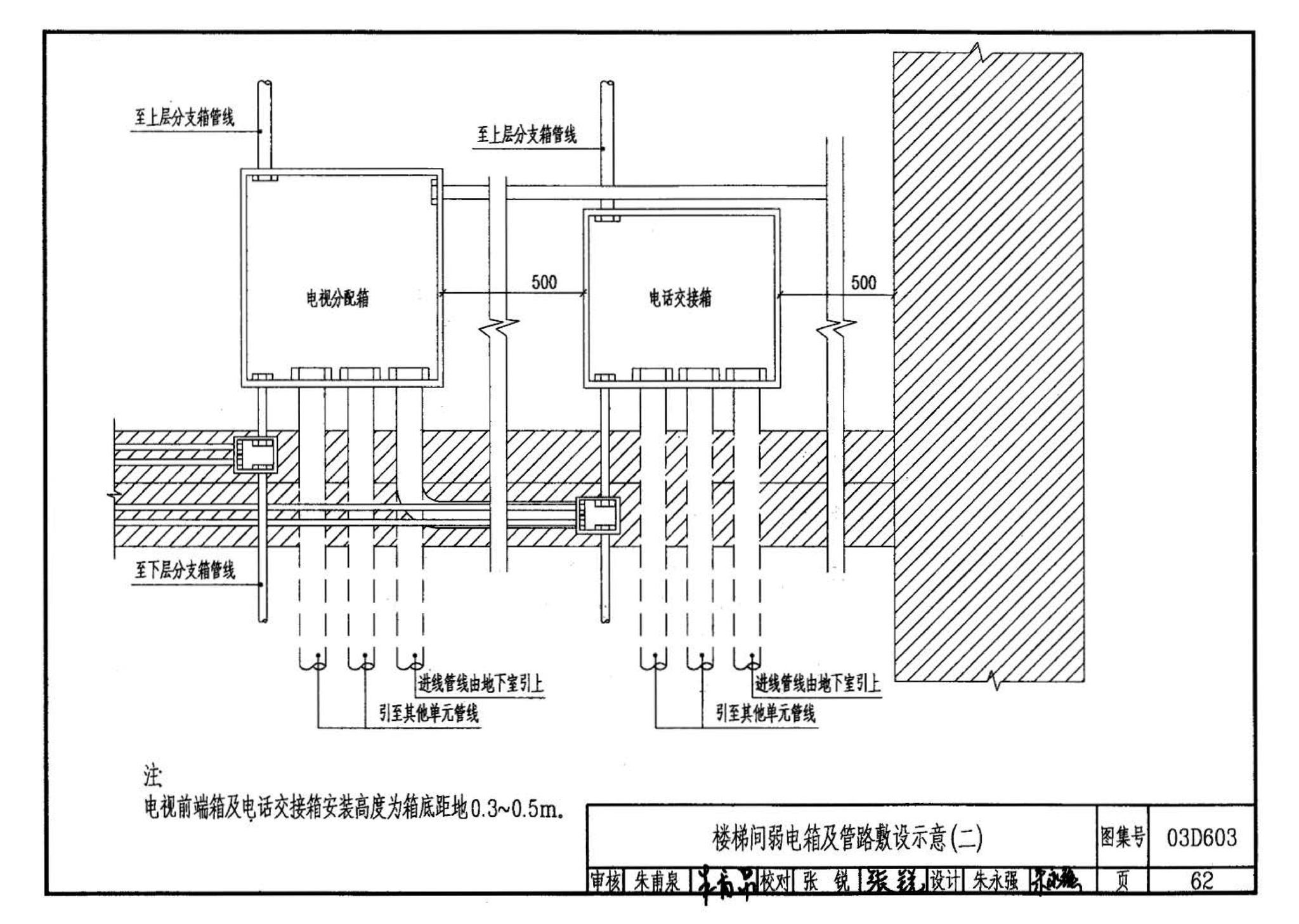 03D603--住宅小区建筑电气设计与施工