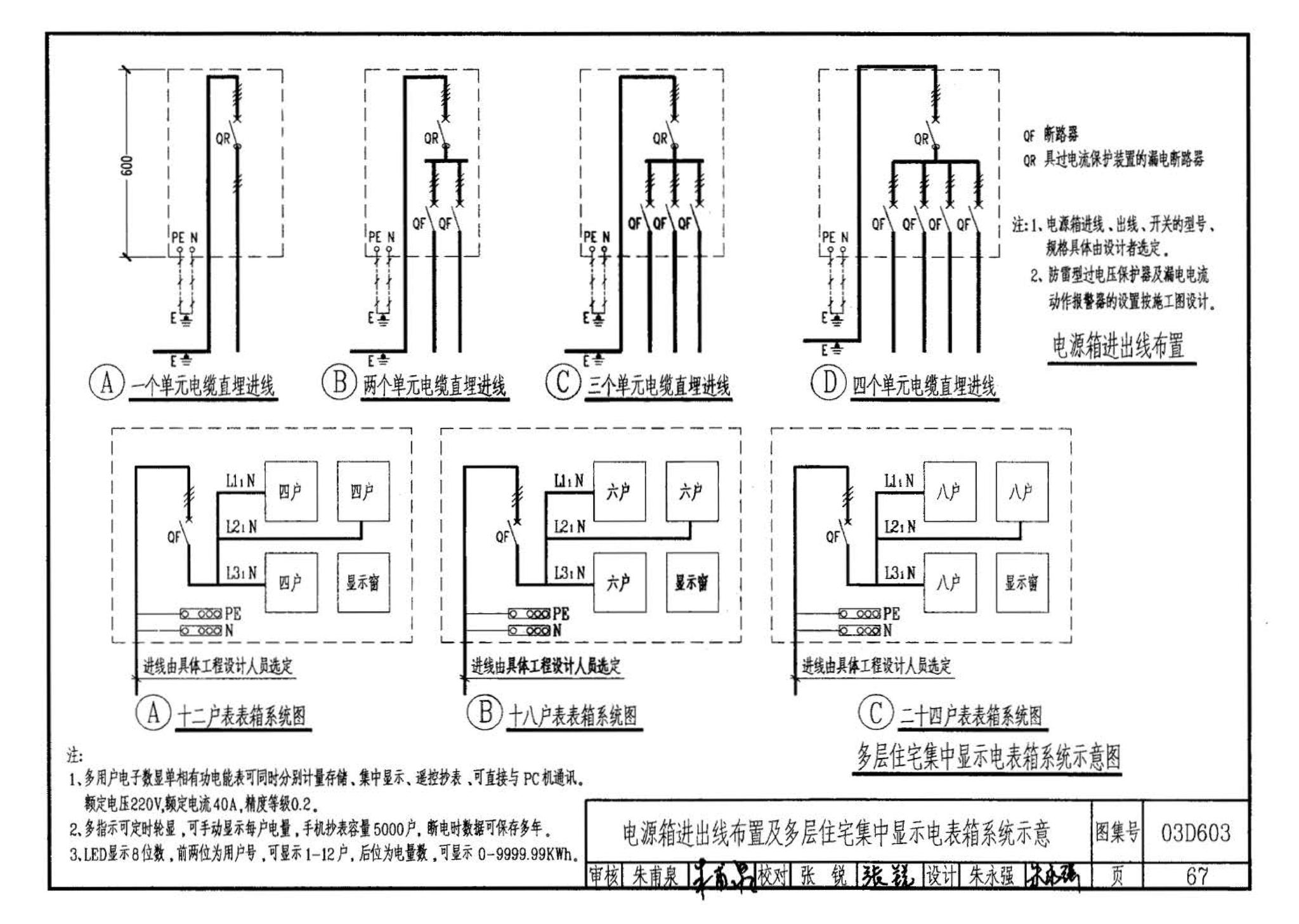 03D603--住宅小区建筑电气设计与施工