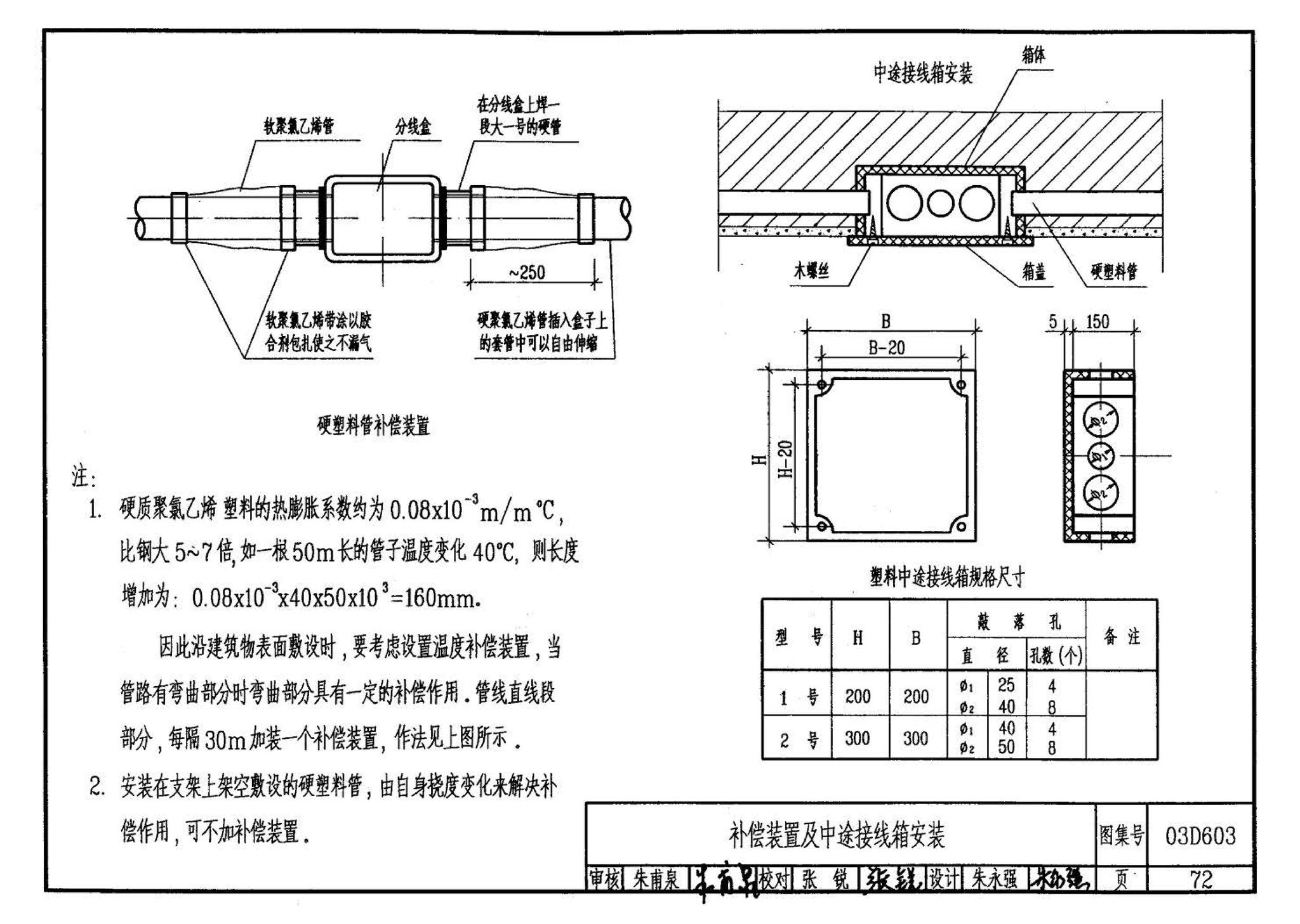 03D603--住宅小区建筑电气设计与施工