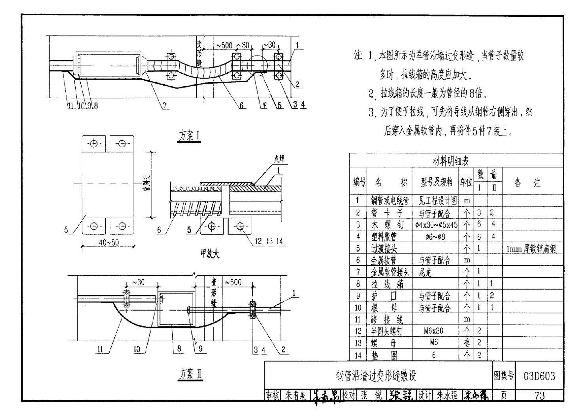 03D603--住宅小区建筑电气设计与施工