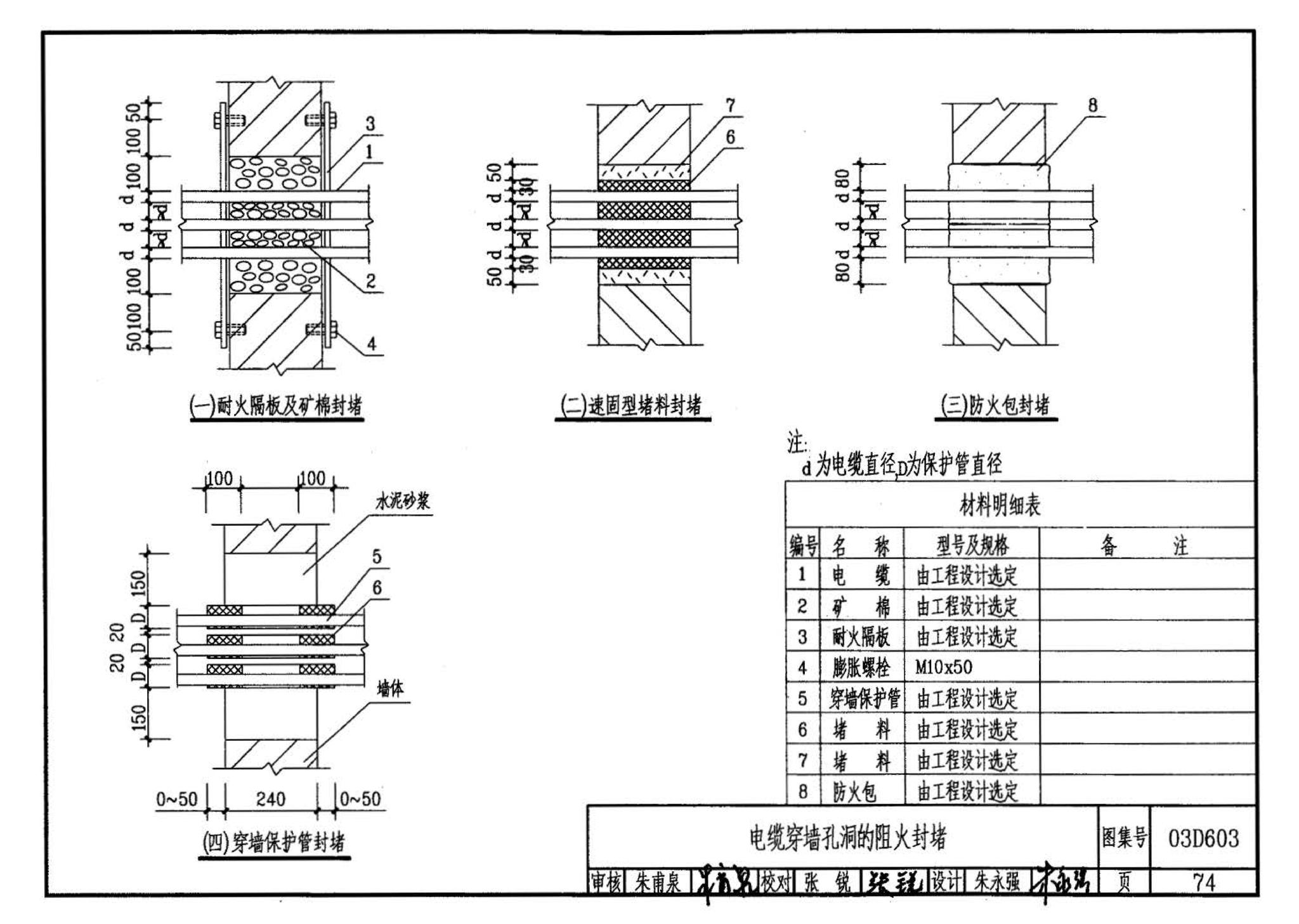 03D603--住宅小区建筑电气设计与施工