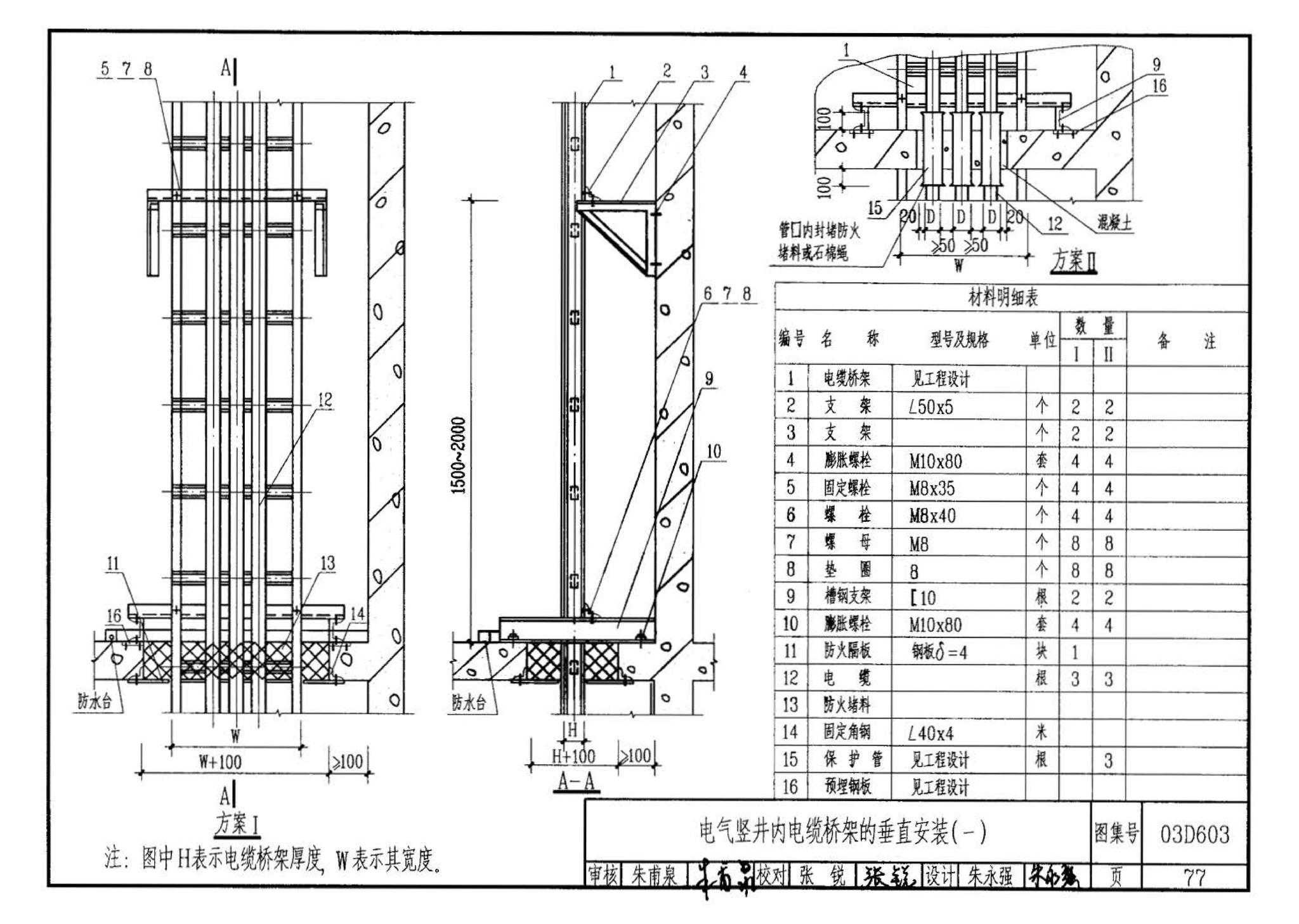 03D603--住宅小区建筑电气设计与施工