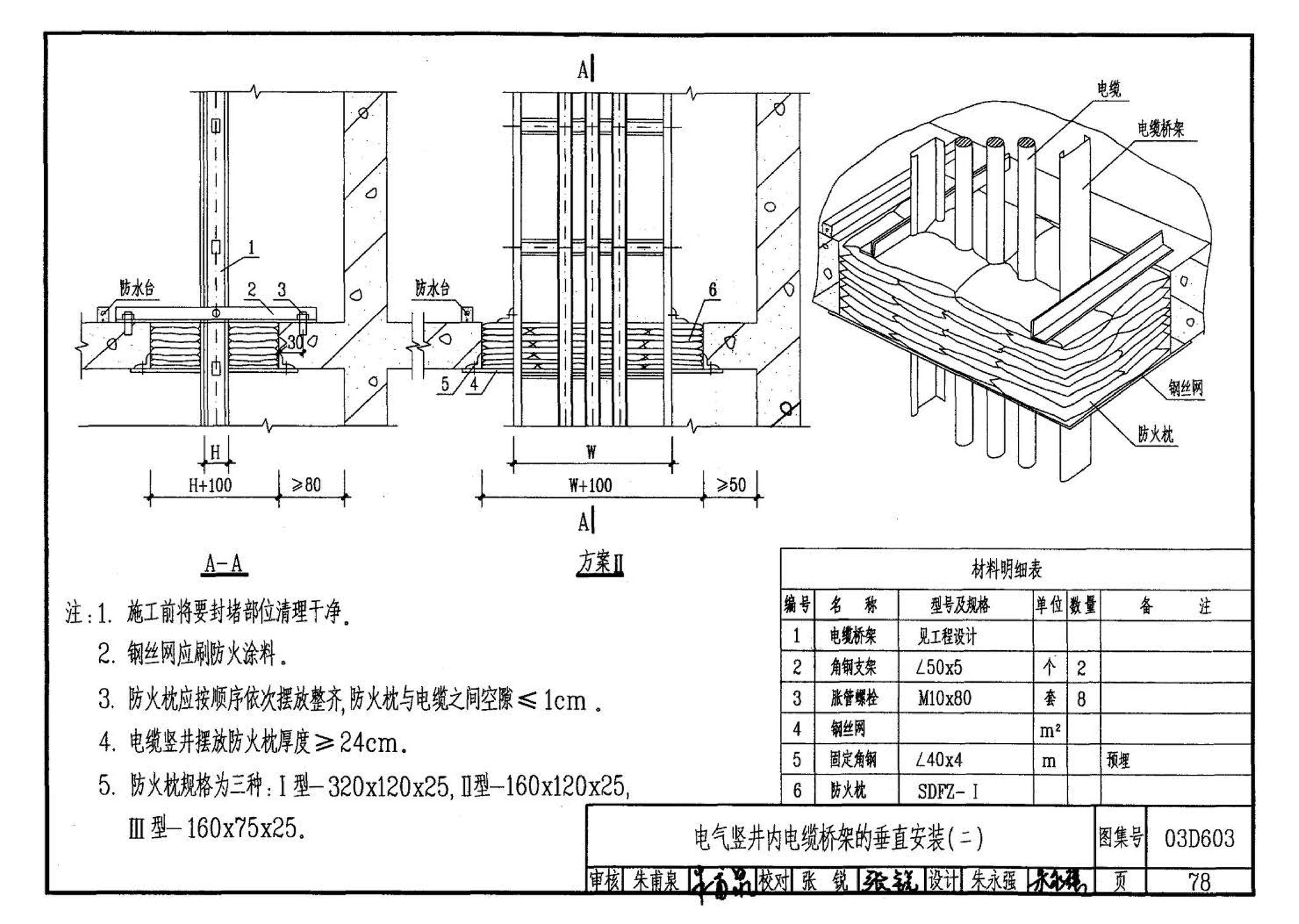 03D603--住宅小区建筑电气设计与施工