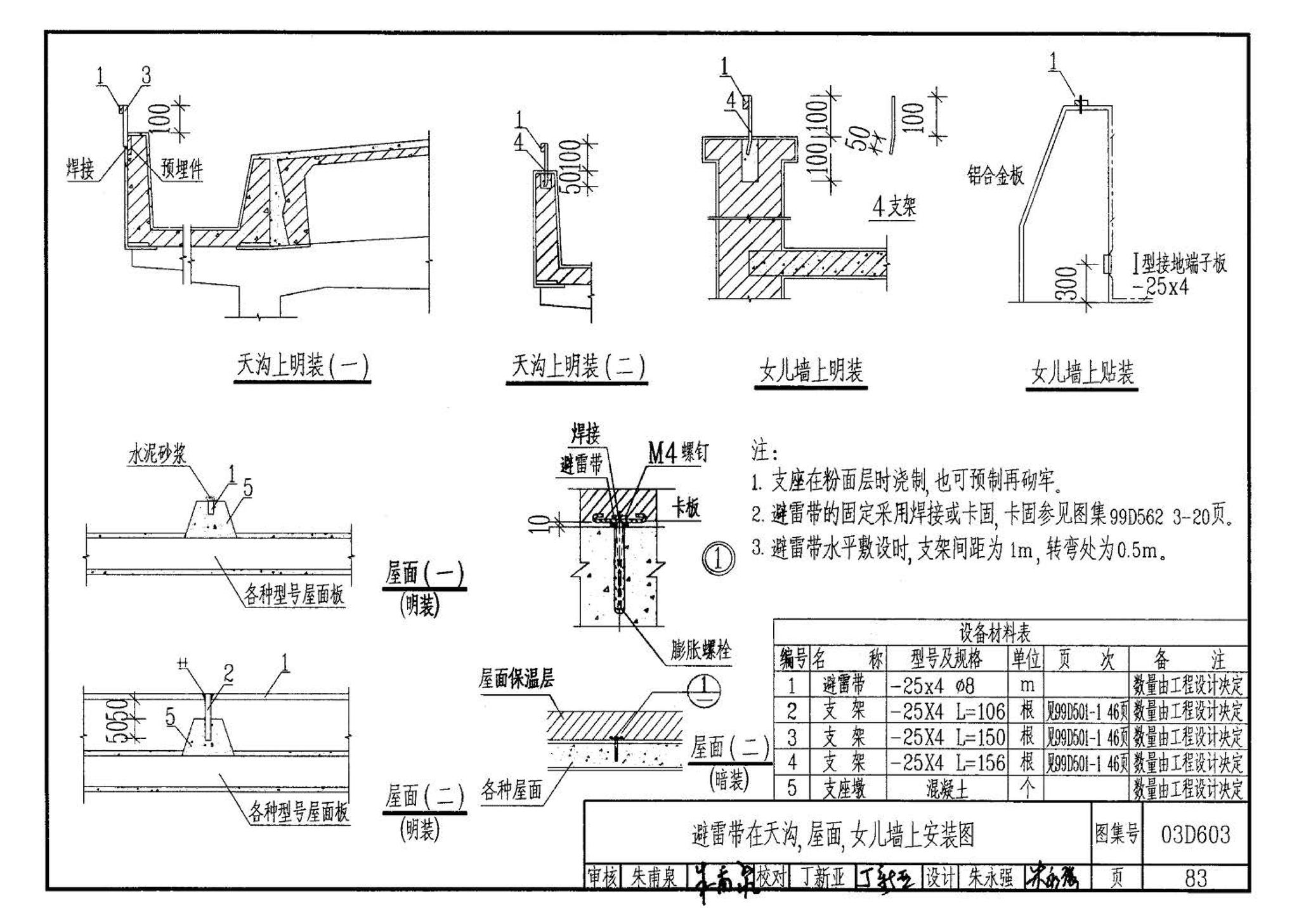 03D603--住宅小区建筑电气设计与施工