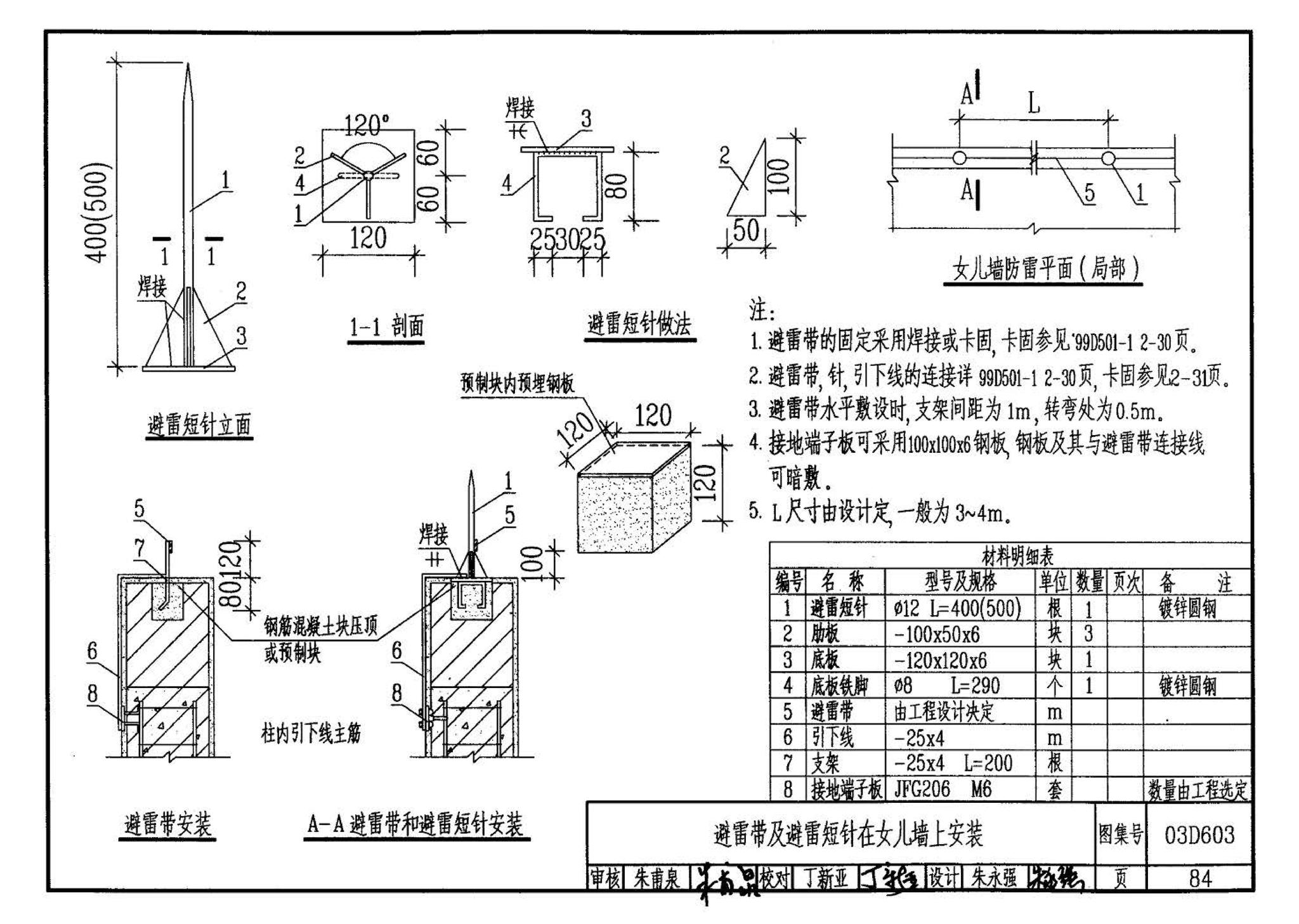 03D603--住宅小区建筑电气设计与施工