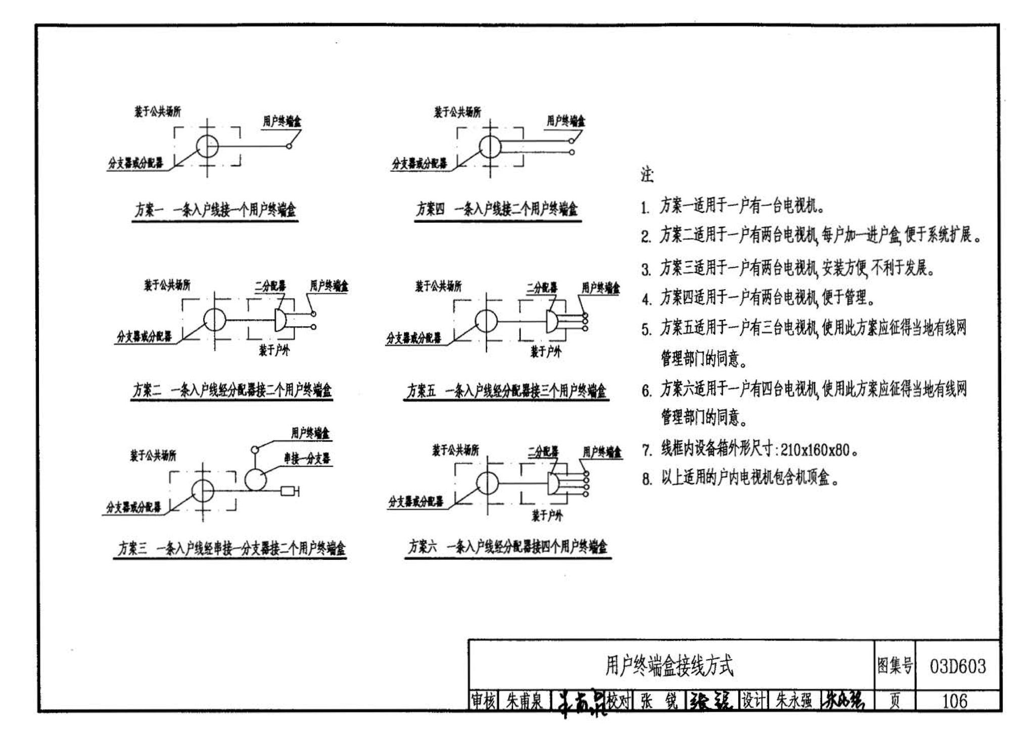 03D603--住宅小区建筑电气设计与施工