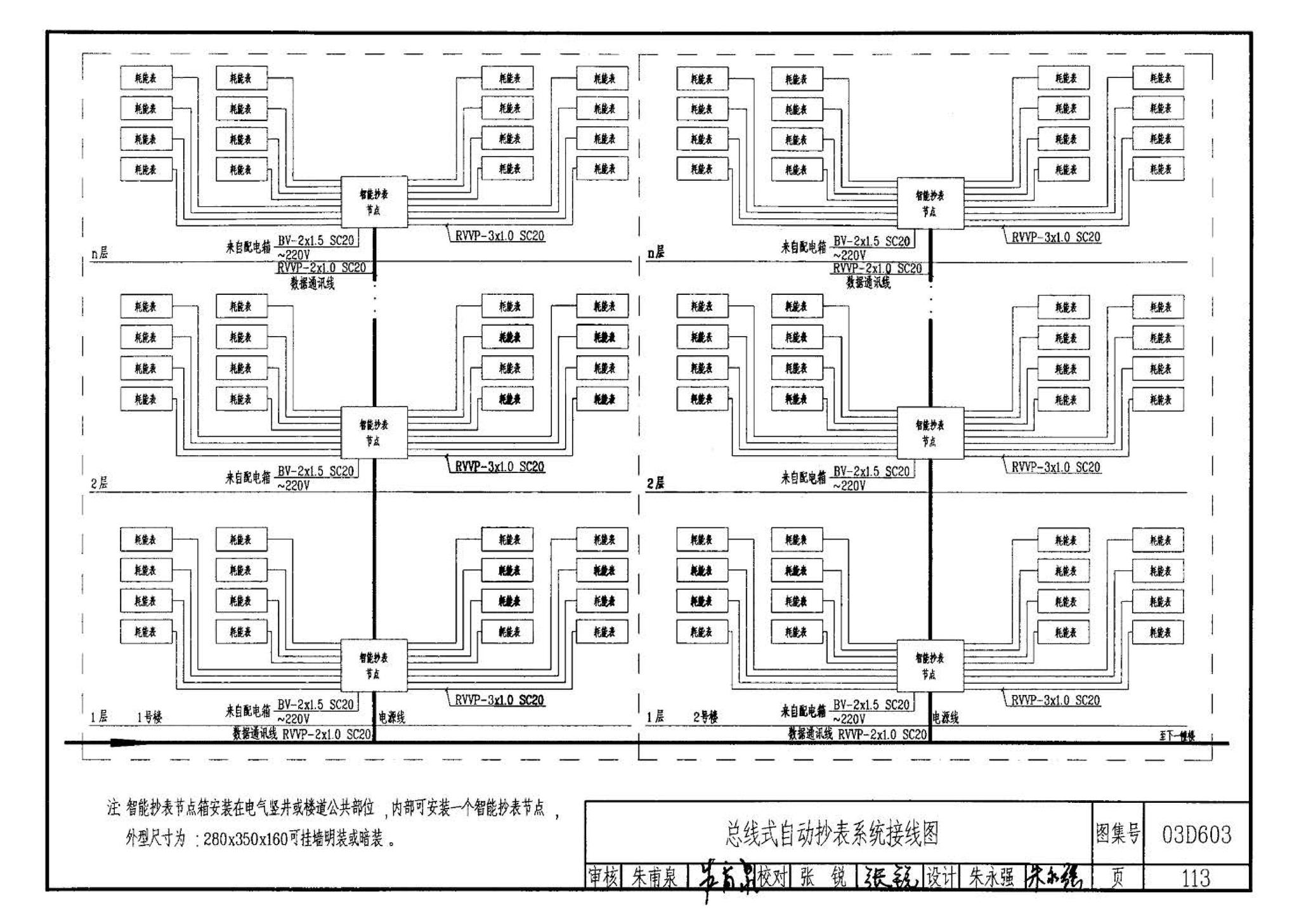 03D603--住宅小区建筑电气设计与施工