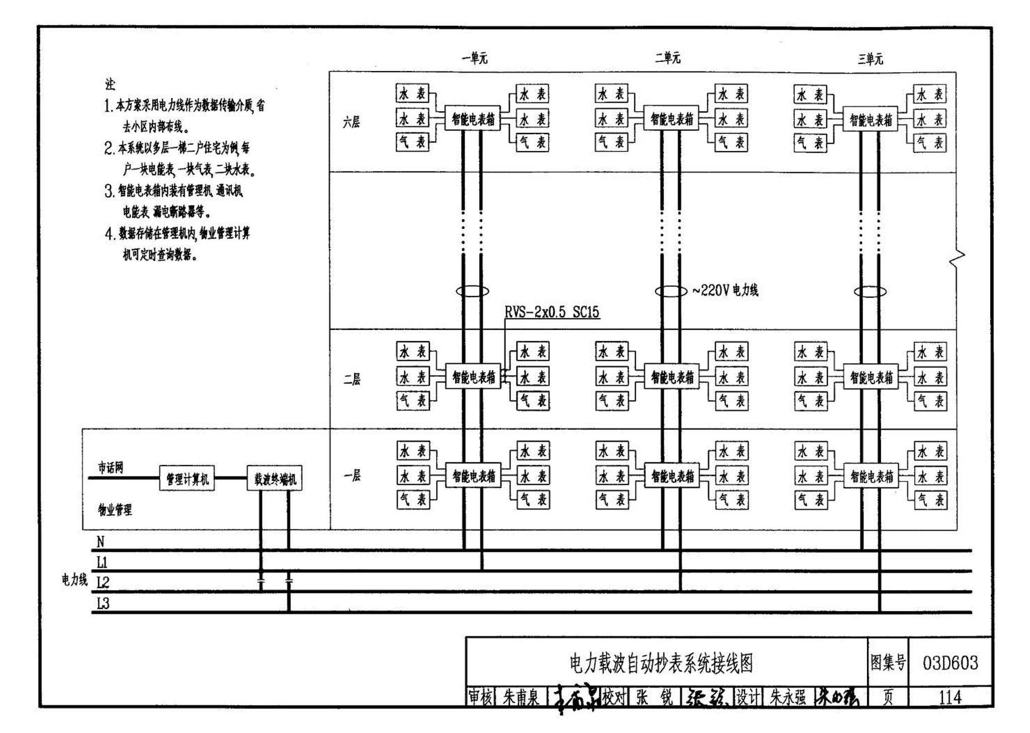 03D603--住宅小区建筑电气设计与施工