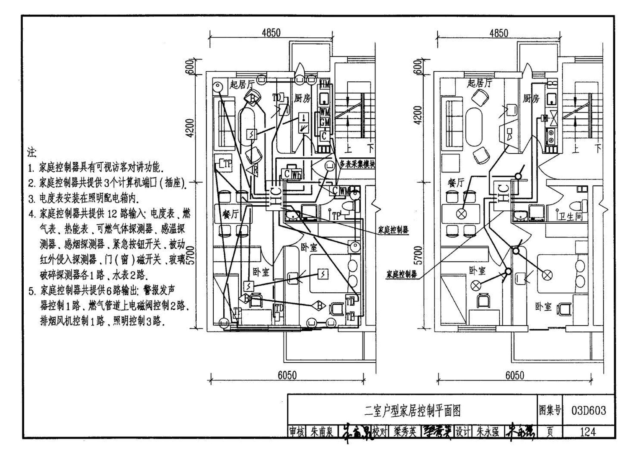 03D603--住宅小区建筑电气设计与施工