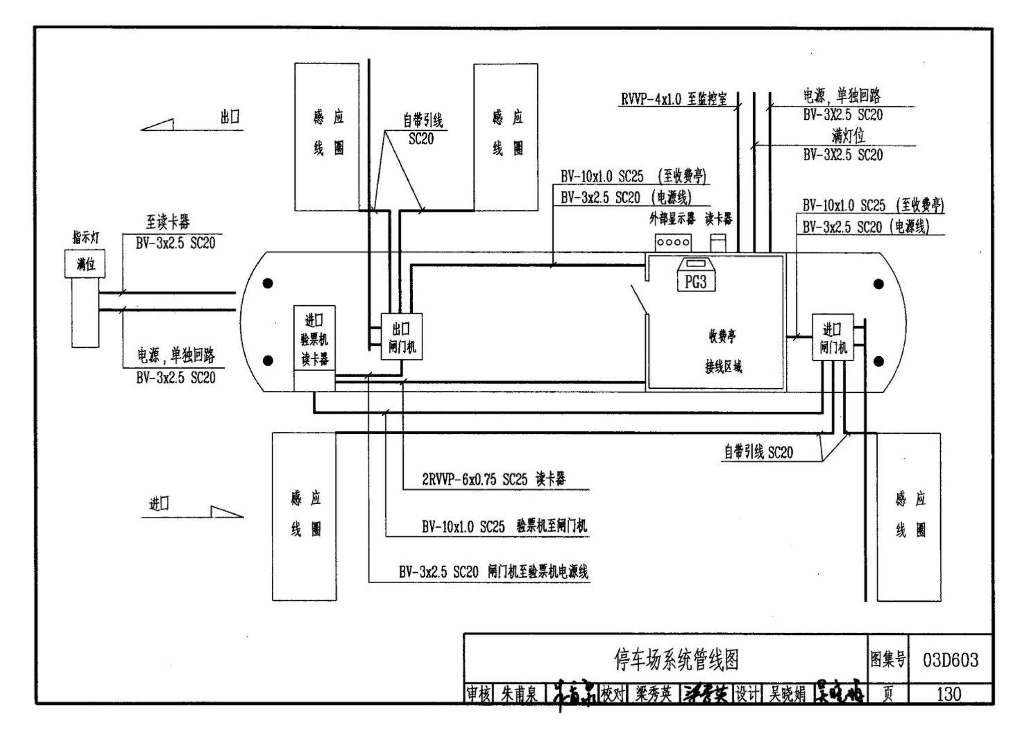 03D603--住宅小区建筑电气设计与施工