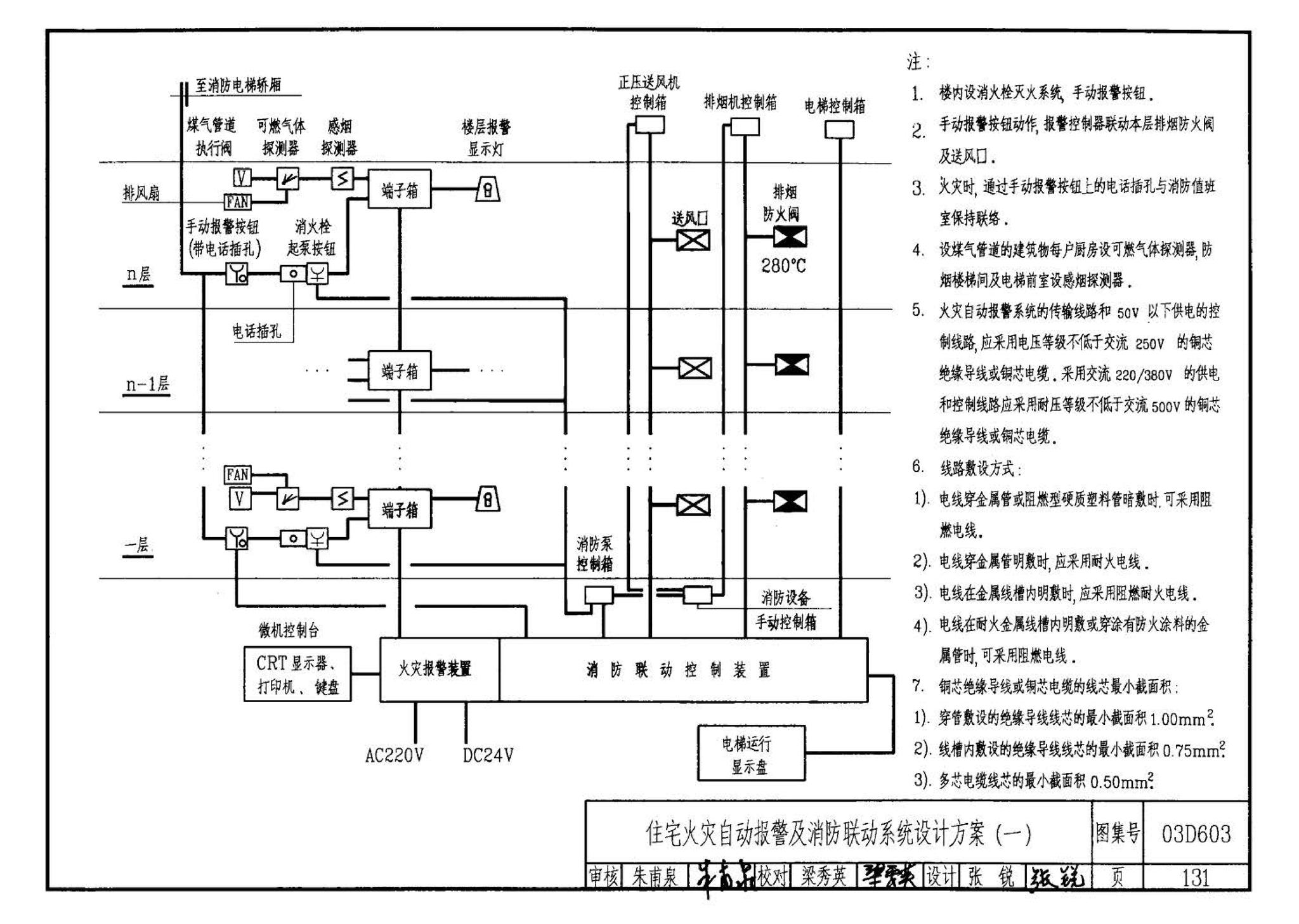 03D603--住宅小区建筑电气设计与施工