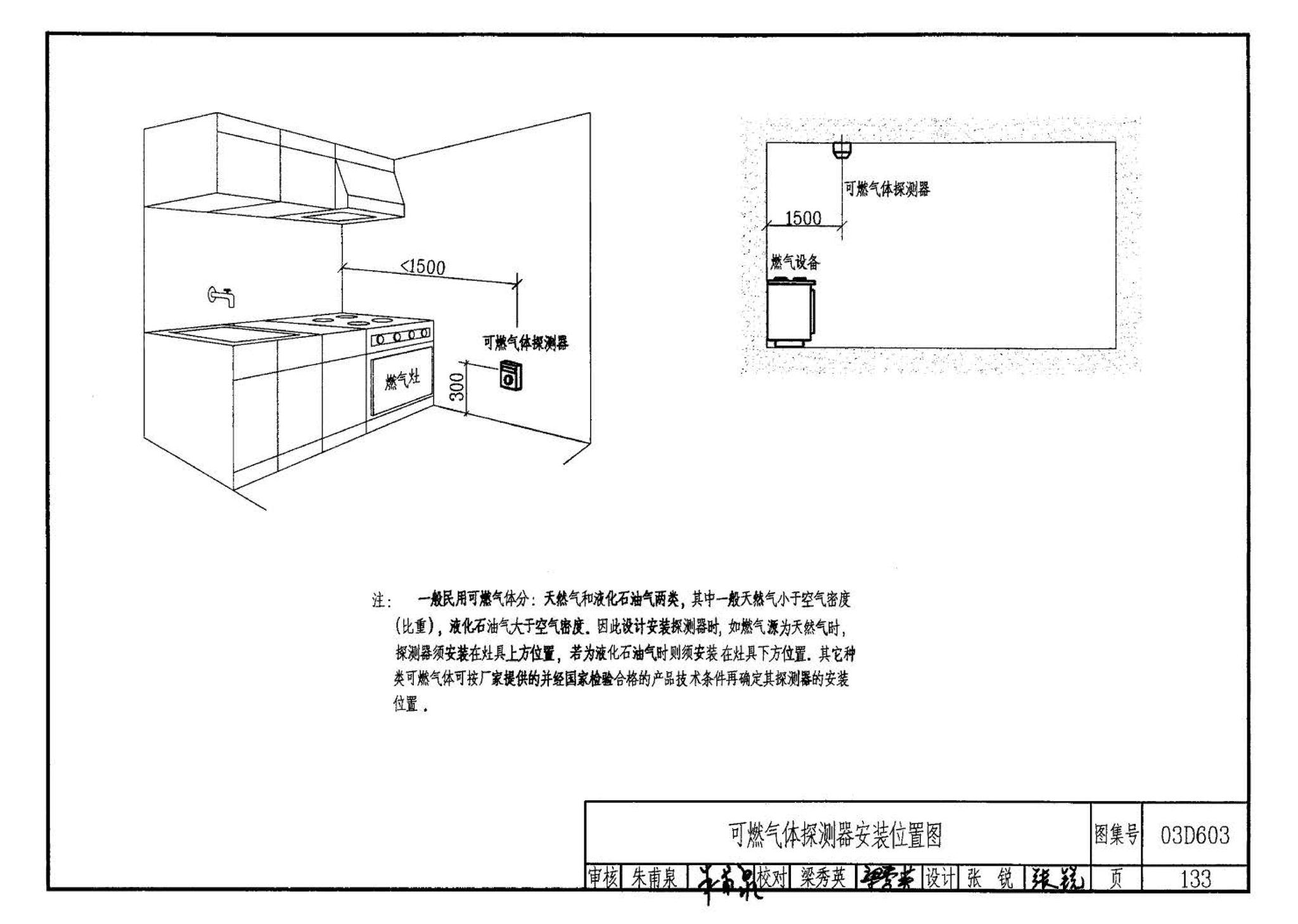 03D603--住宅小区建筑电气设计与施工