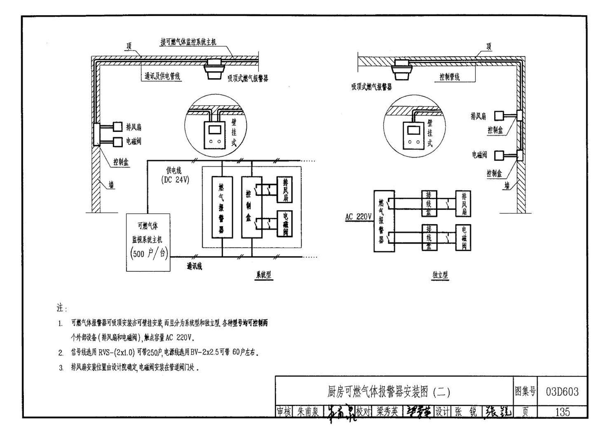 03D603--住宅小区建筑电气设计与施工