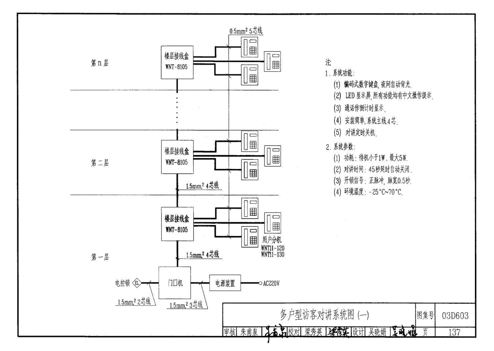 03D603--住宅小区建筑电气设计与施工