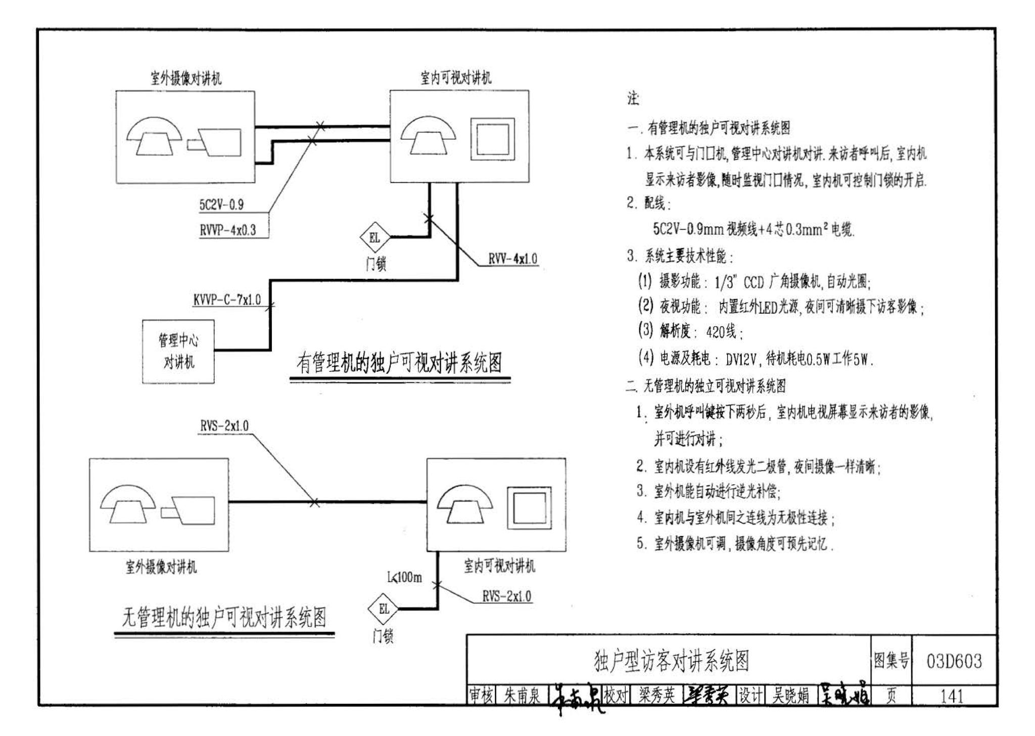 03D603--住宅小区建筑电气设计与施工