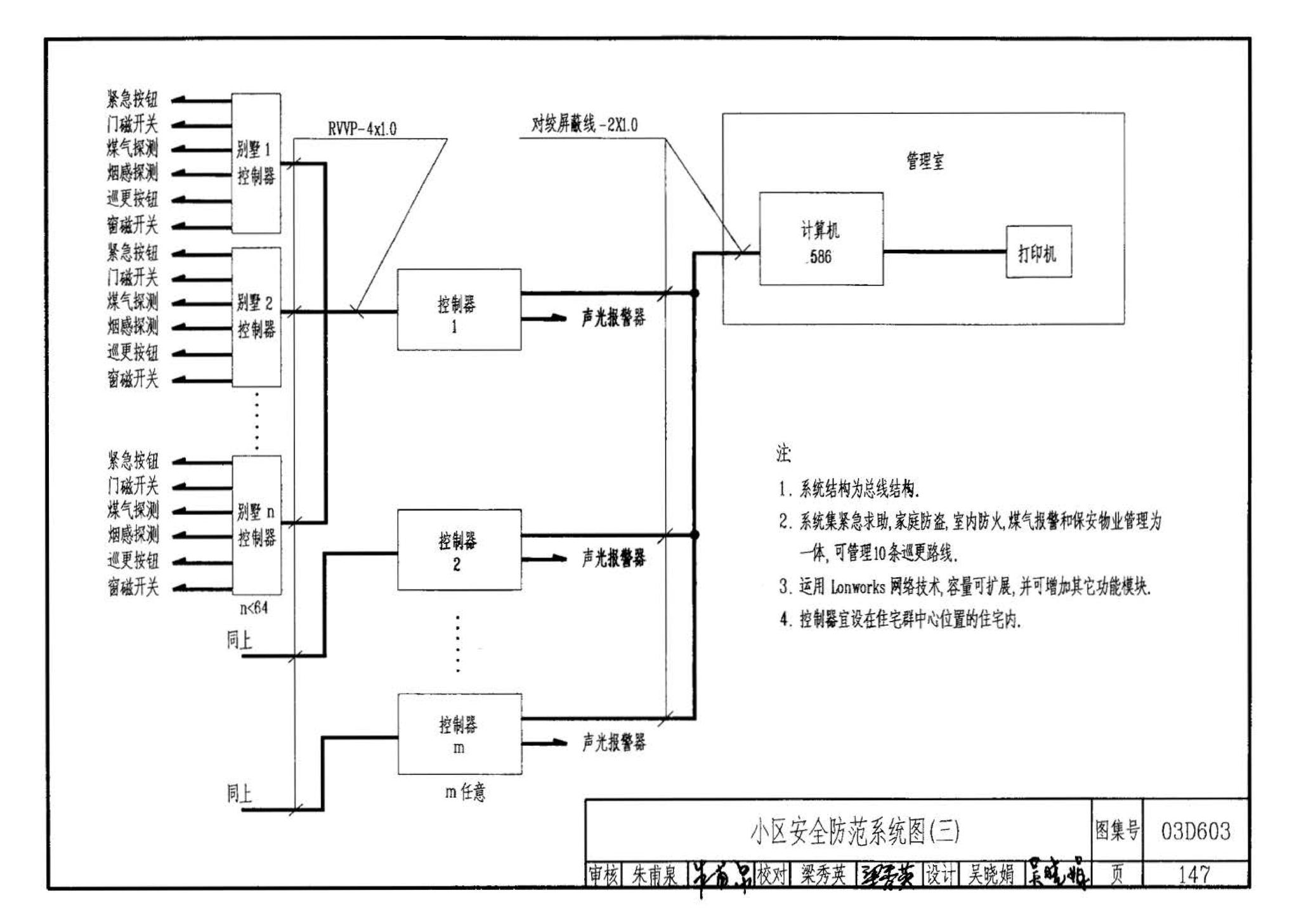 03D603--住宅小区建筑电气设计与施工