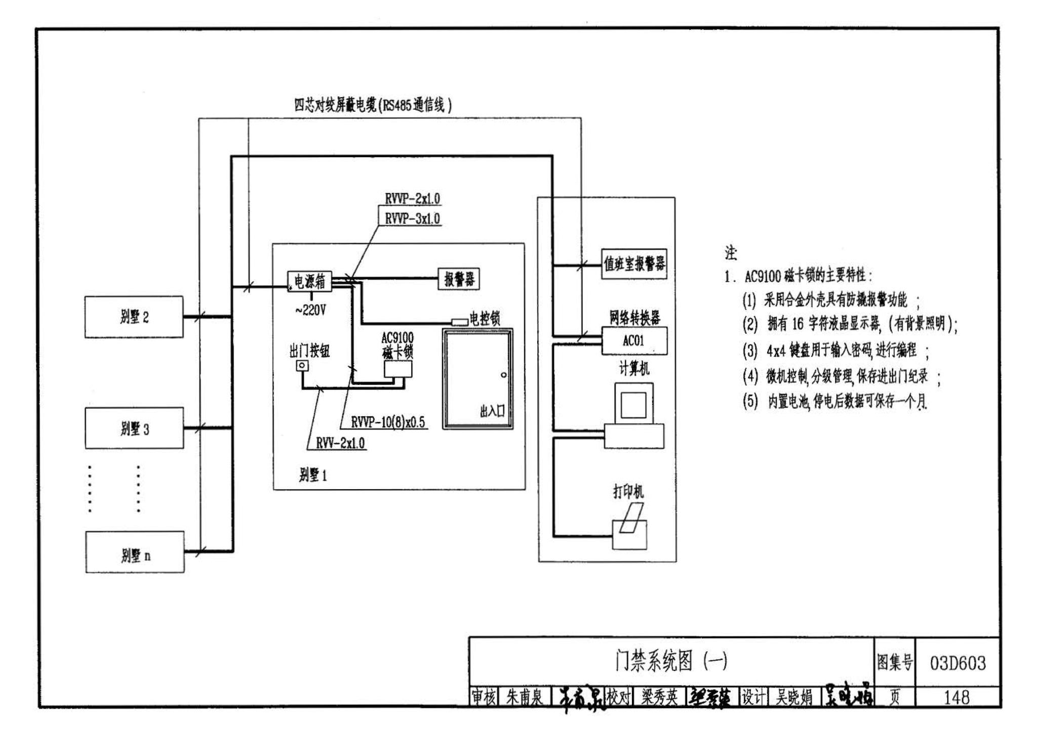 03D603--住宅小区建筑电气设计与施工