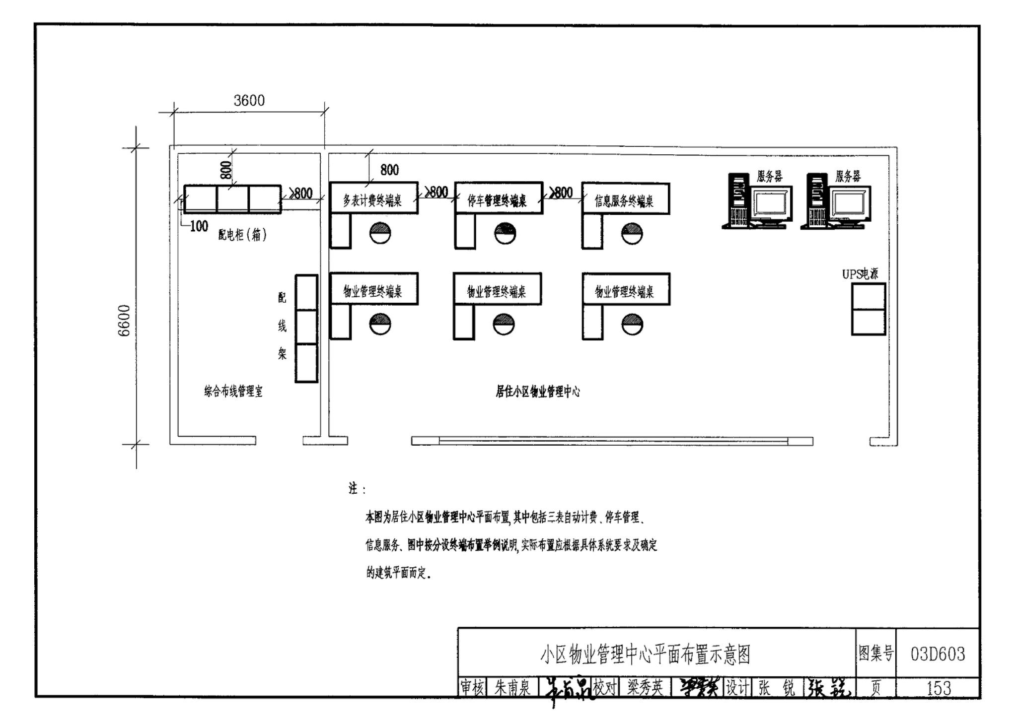 03D603--住宅小区建筑电气设计与施工