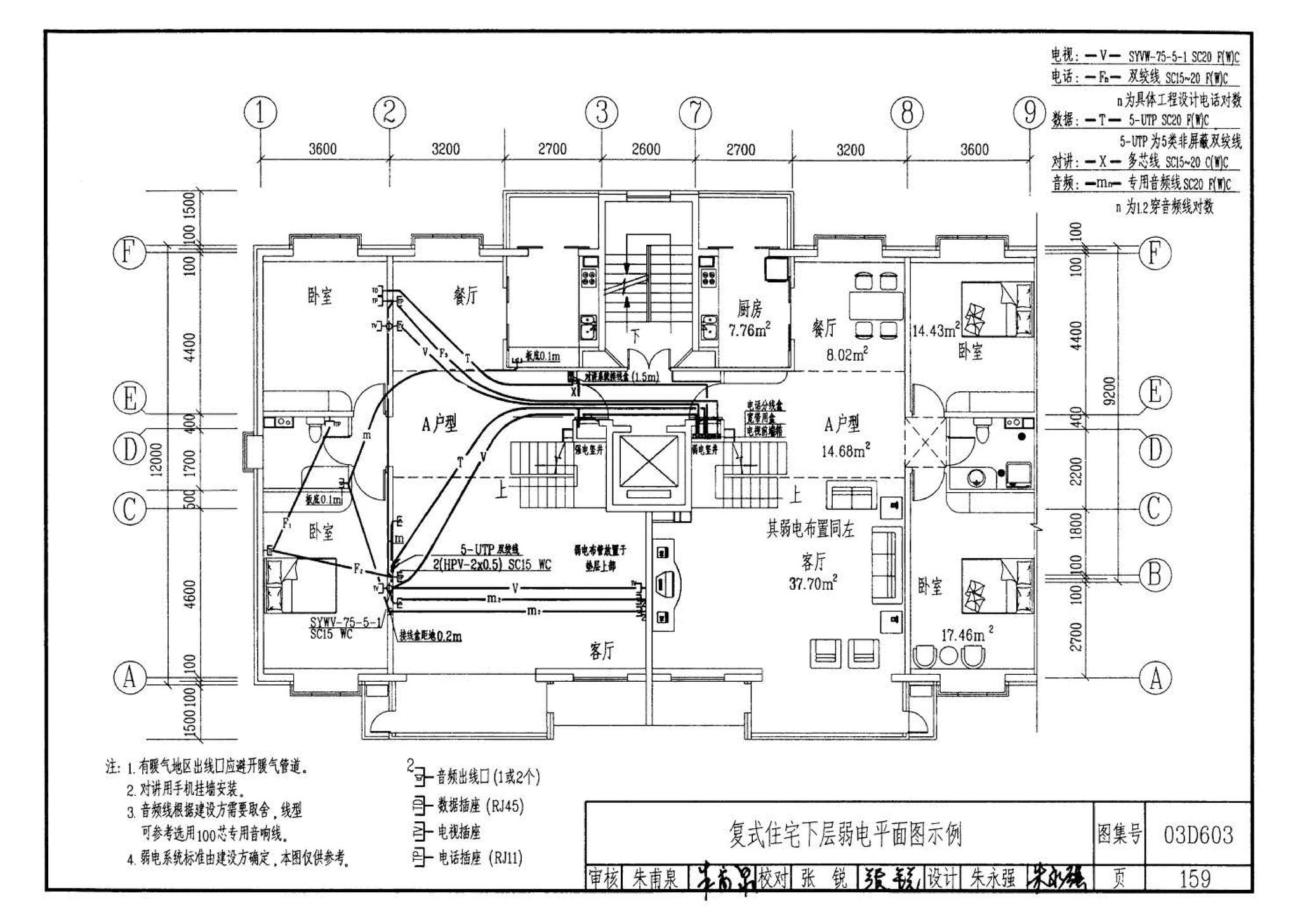 03D603--住宅小区建筑电气设计与施工