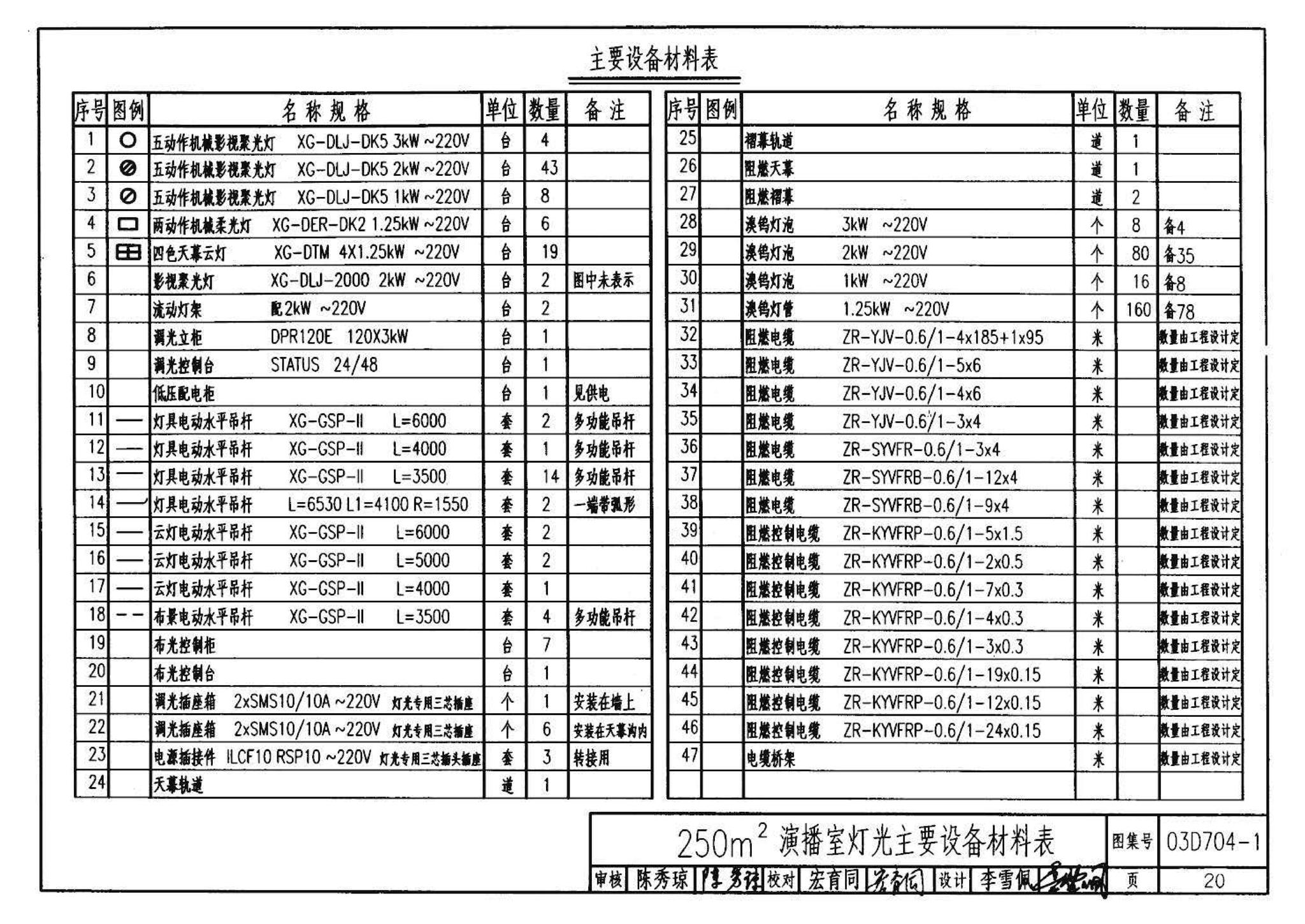 03D704-1--小演播室及多功能厅灯光设计