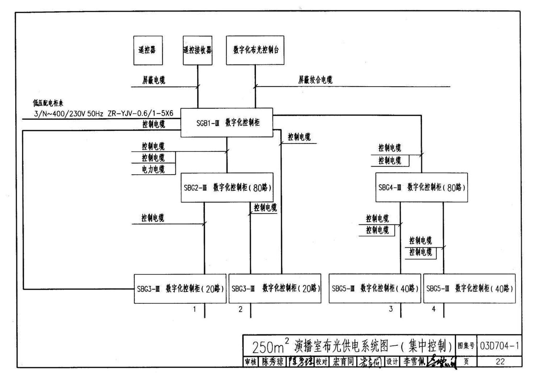 03D704-1--小演播室及多功能厅灯光设计