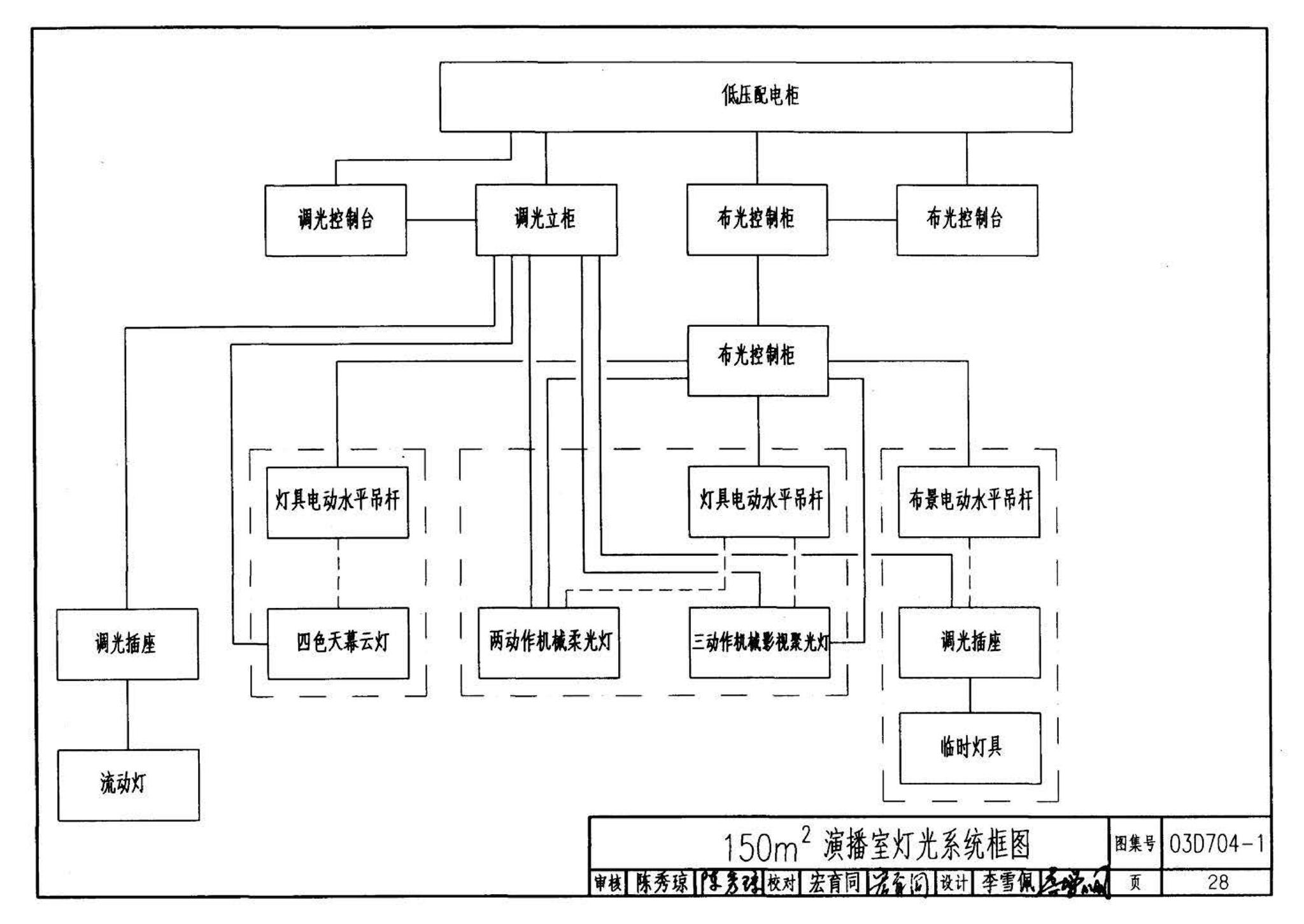 03D704-1--小演播室及多功能厅灯光设计