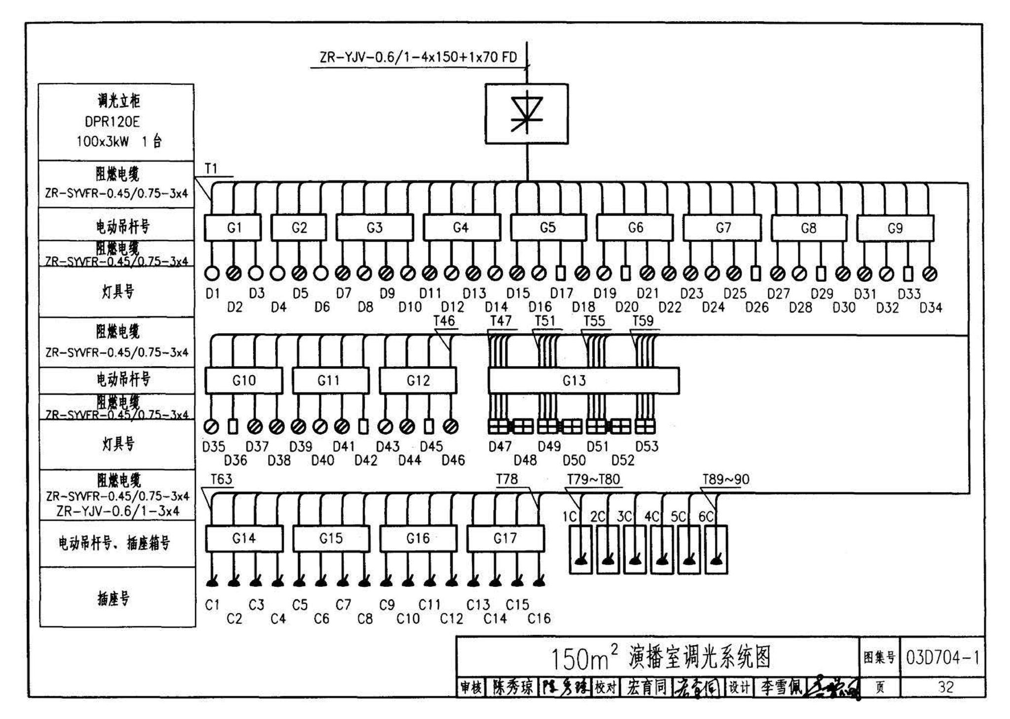 03D704-1--小演播室及多功能厅灯光设计