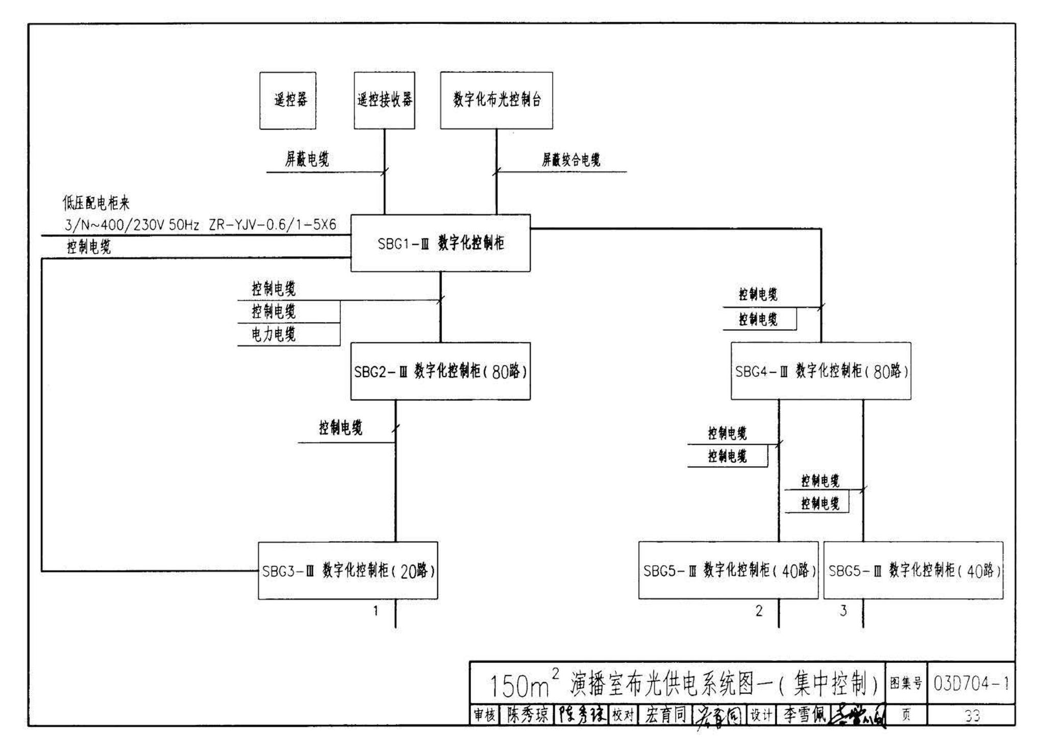 03D704-1--小演播室及多功能厅灯光设计