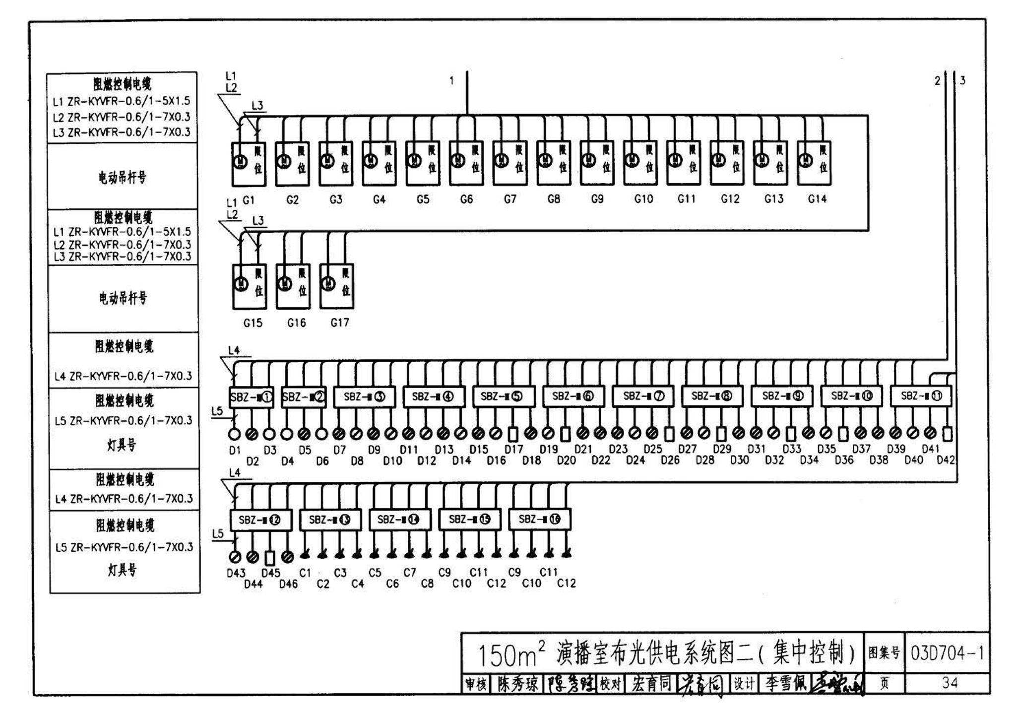 03D704-1--小演播室及多功能厅灯光设计