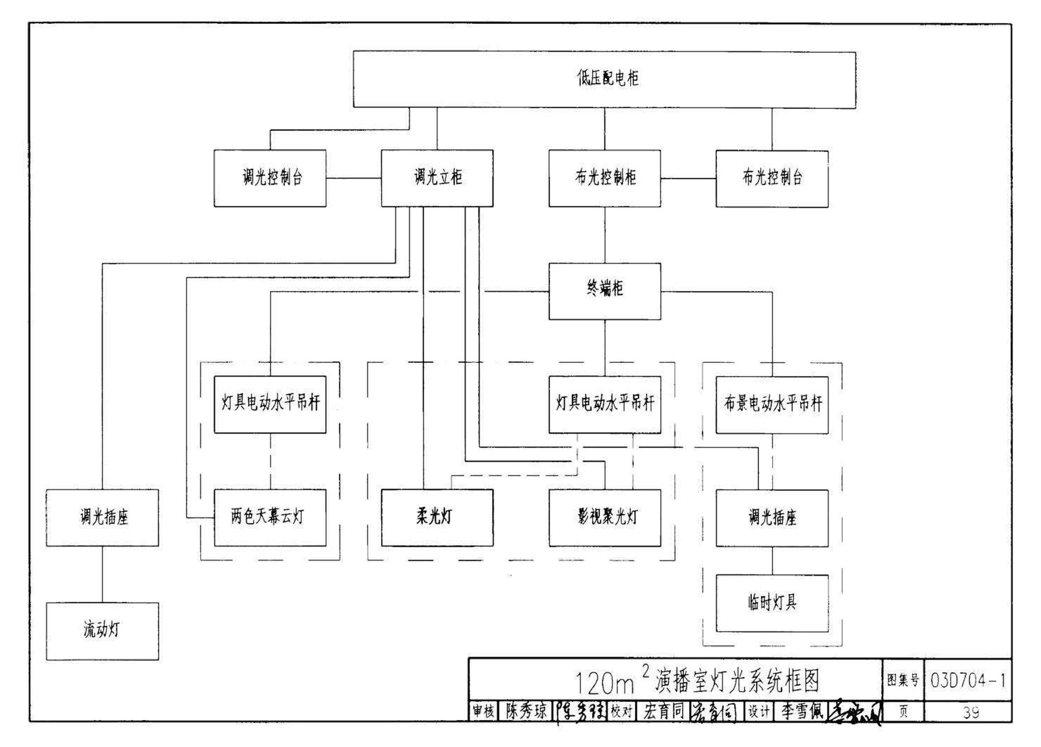 03D704-1--小演播室及多功能厅灯光设计