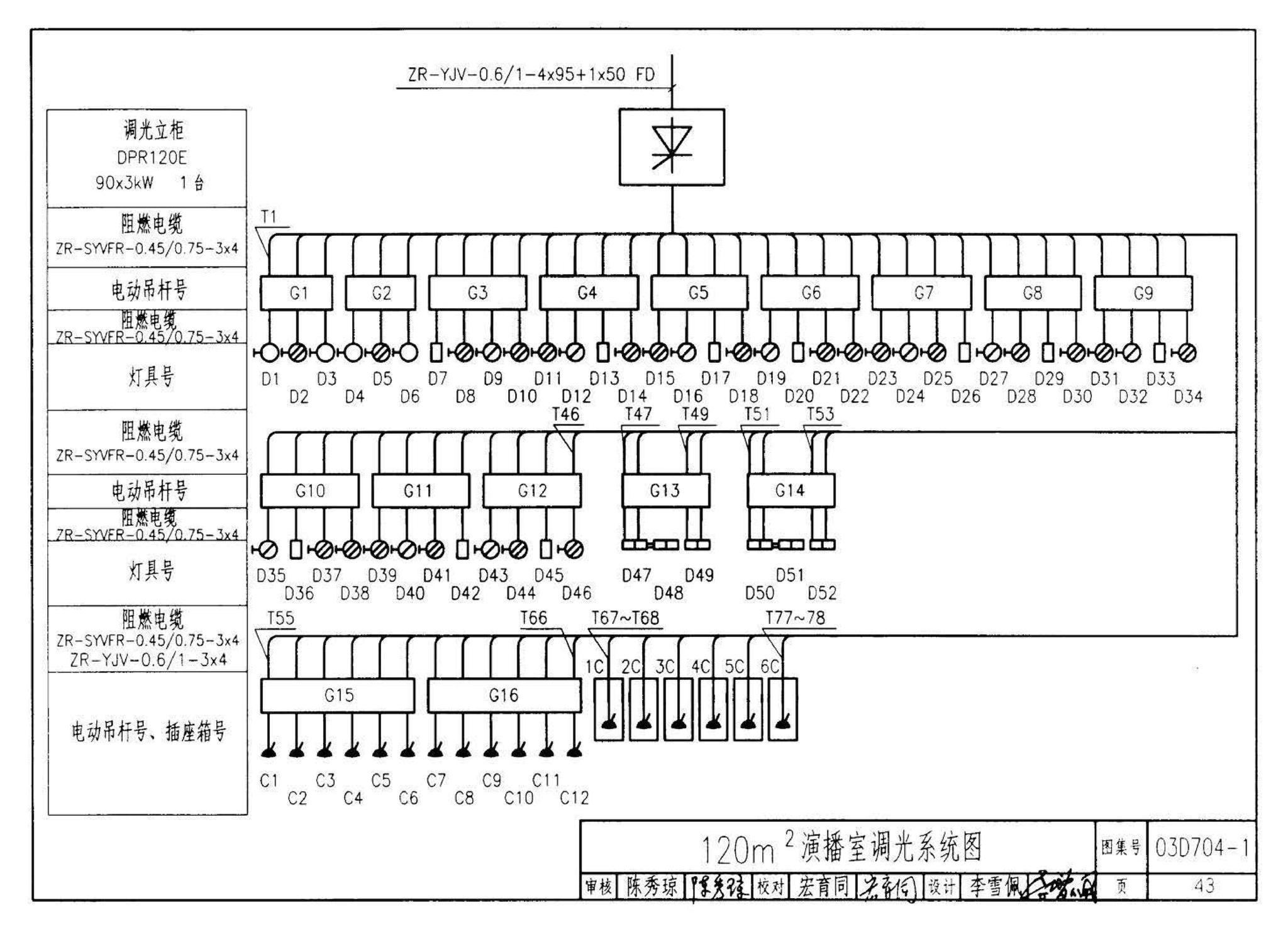 03D704-1--小演播室及多功能厅灯光设计