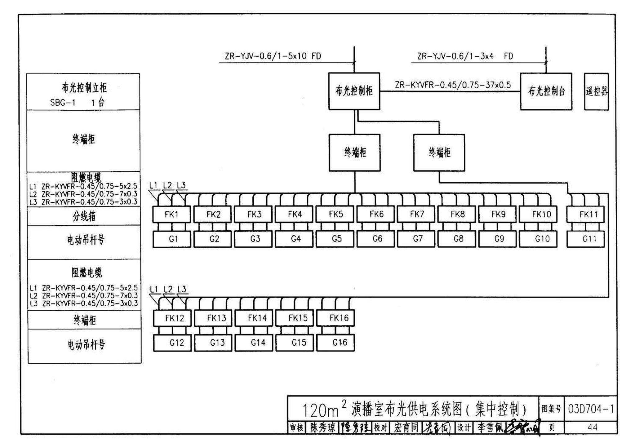 03D704-1--小演播室及多功能厅灯光设计