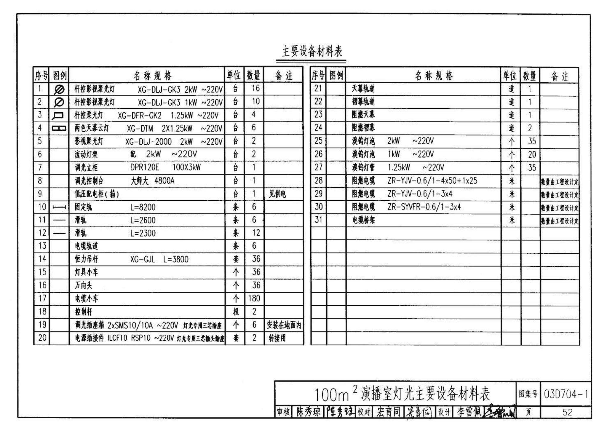 03D704-1--小演播室及多功能厅灯光设计