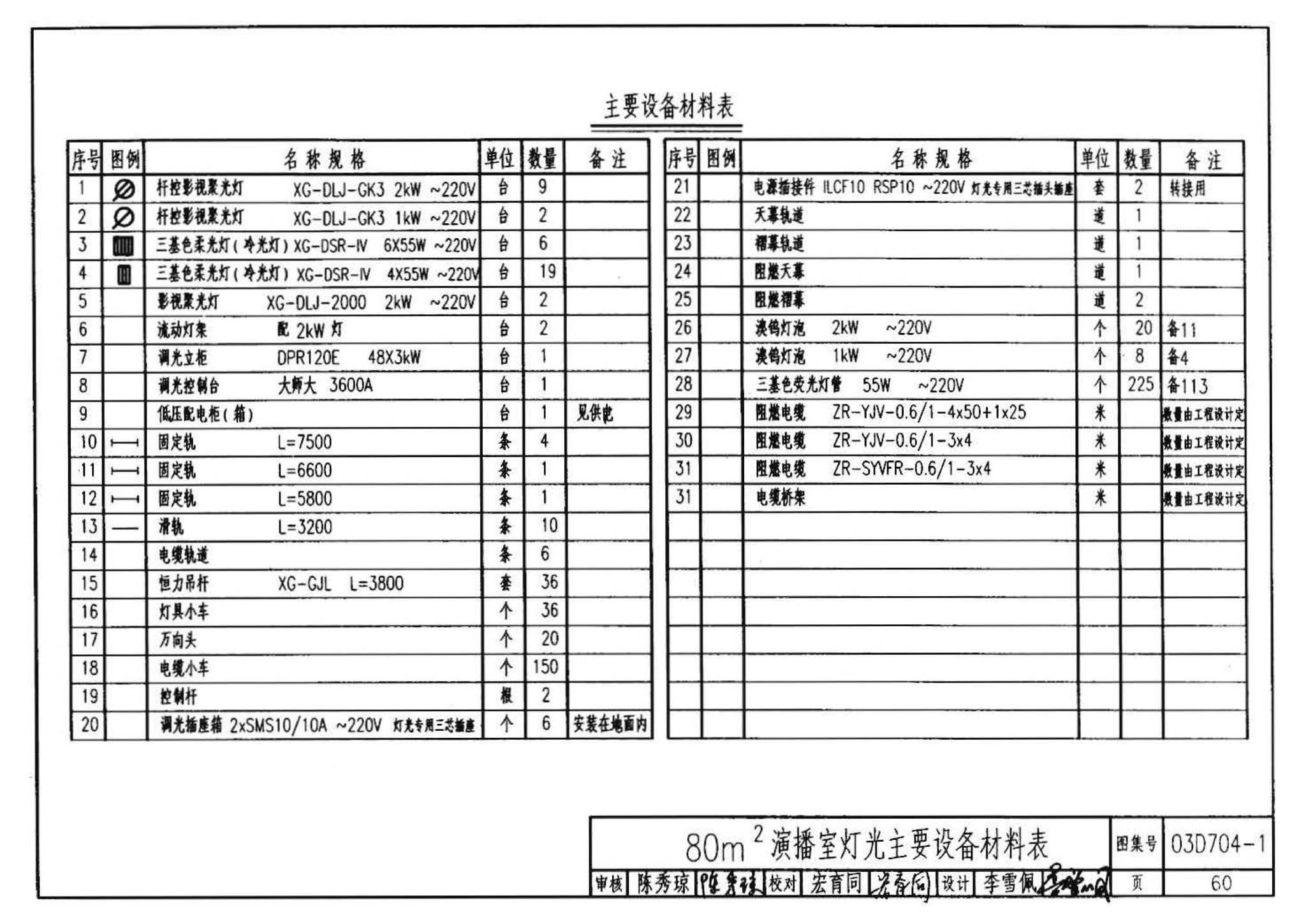 03D704-1--小演播室及多功能厅灯光设计