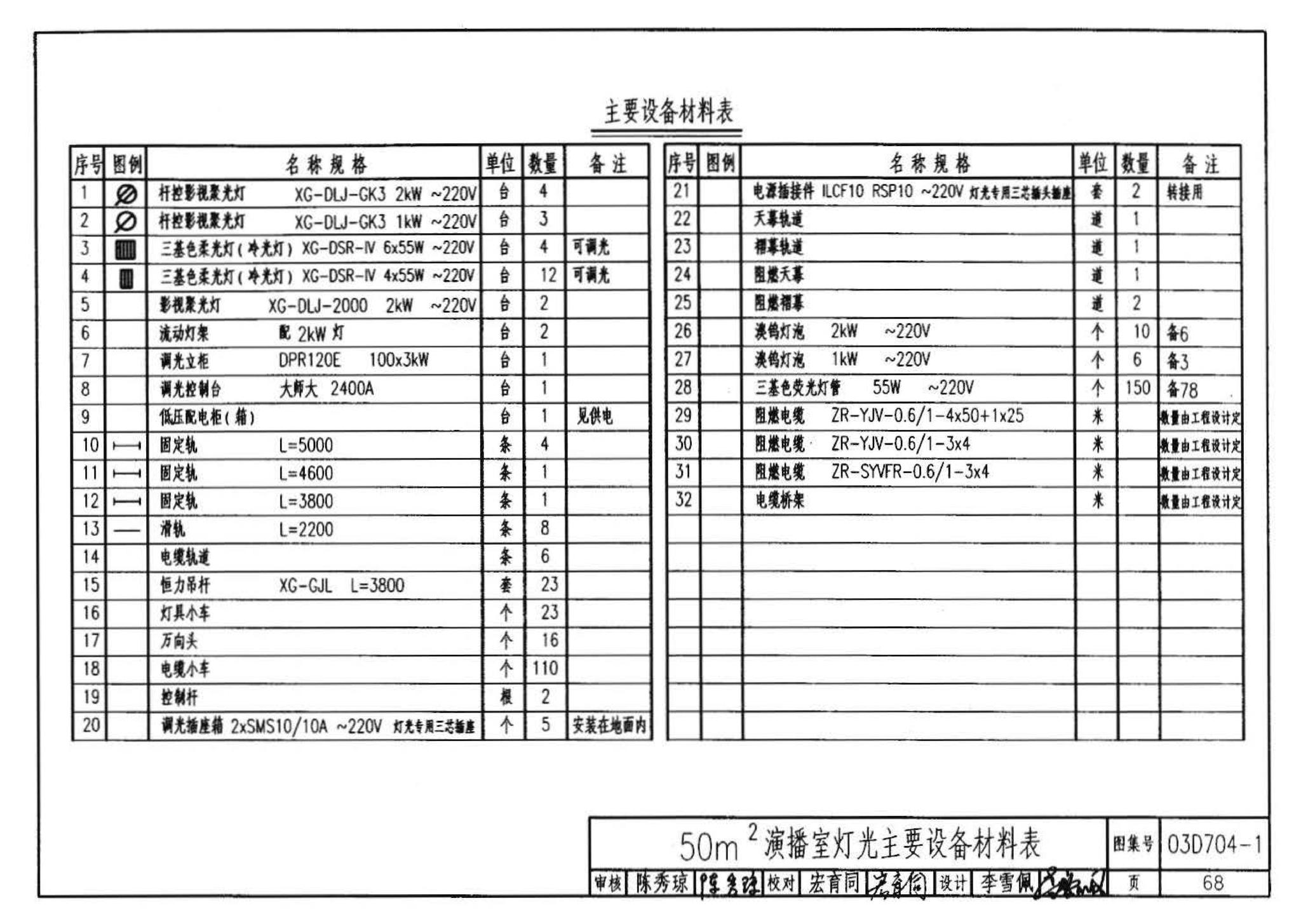 03D704-1--小演播室及多功能厅灯光设计