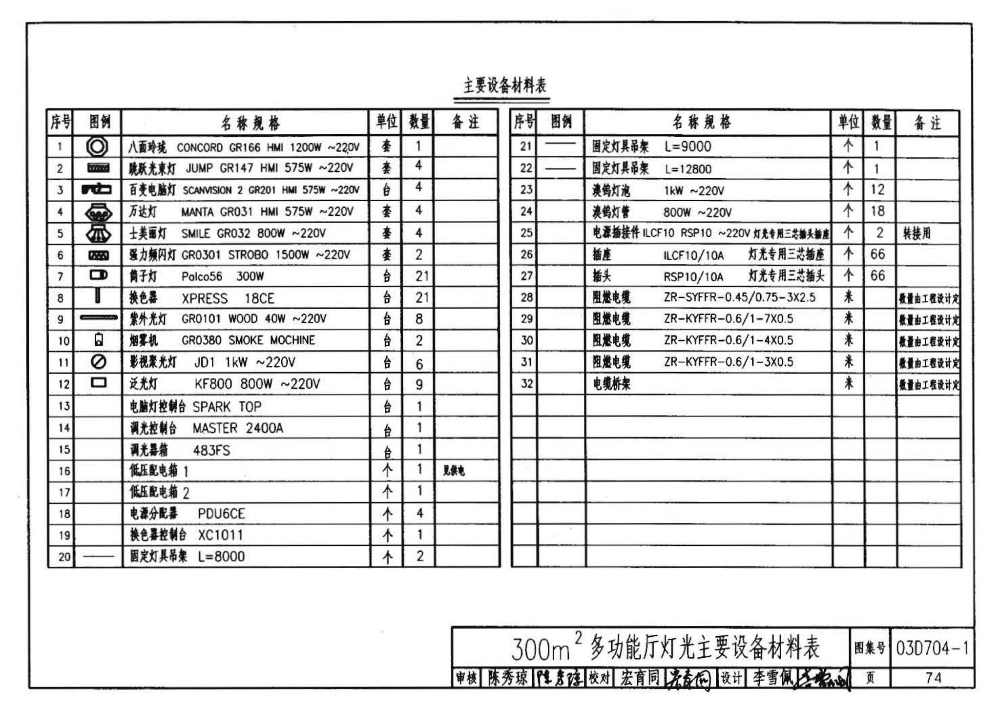 03D704-1--小演播室及多功能厅灯光设计