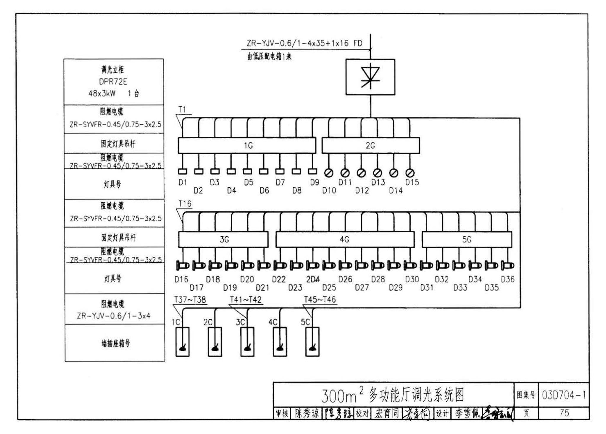 03D704-1--小演播室及多功能厅灯光设计