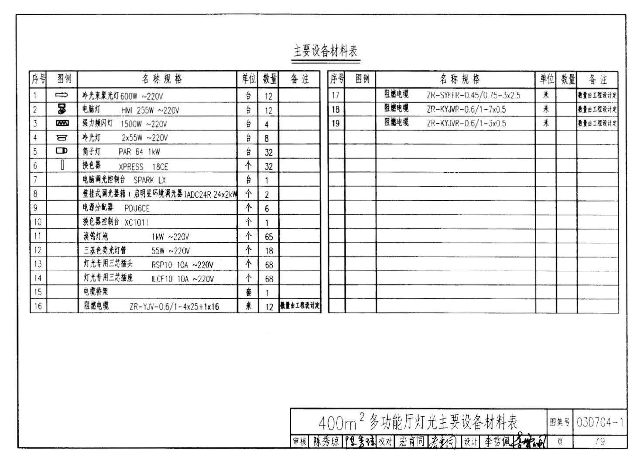 03D704-1--小演播室及多功能厅灯光设计