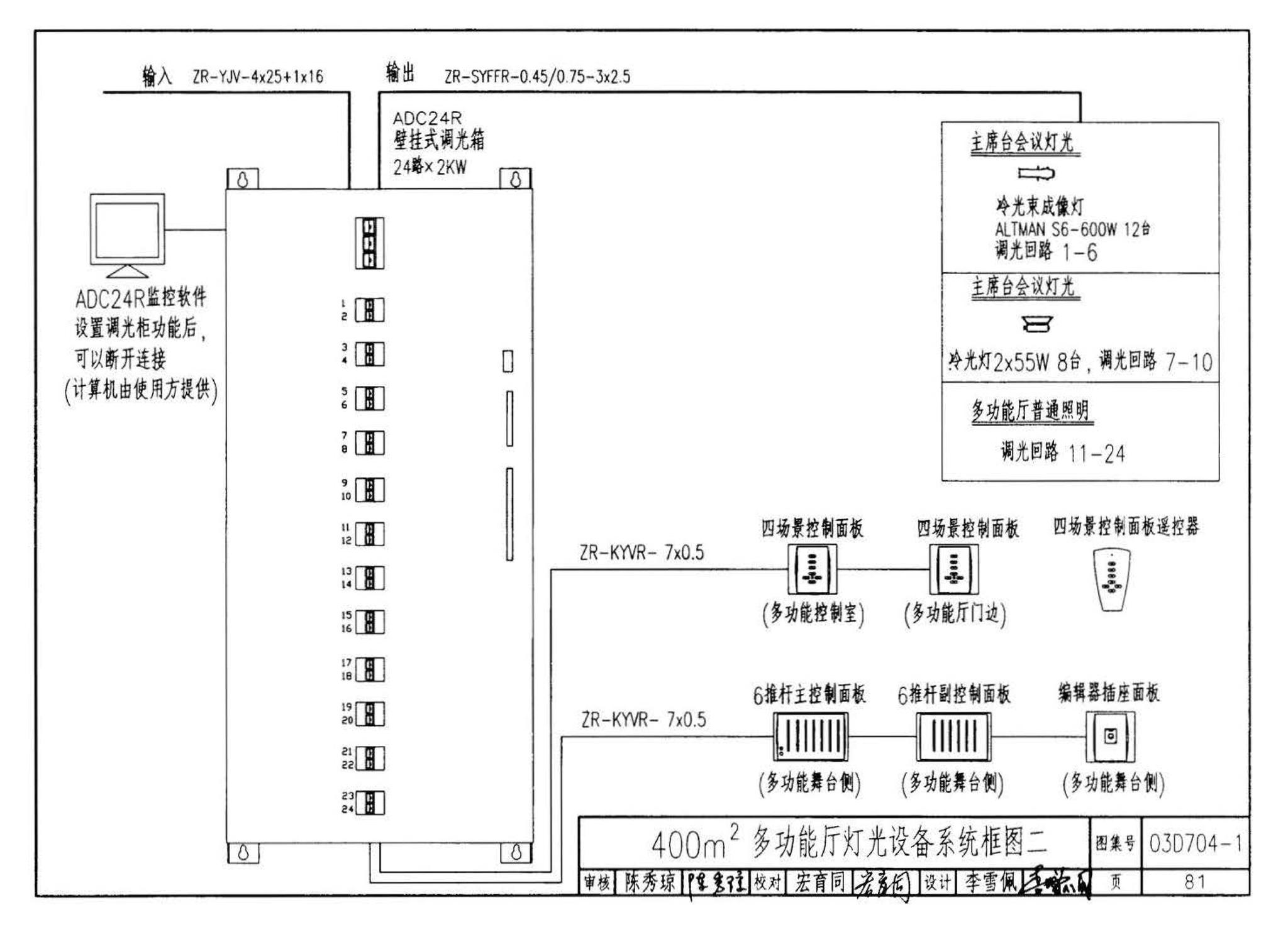 03D704-1--小演播室及多功能厅灯光设计