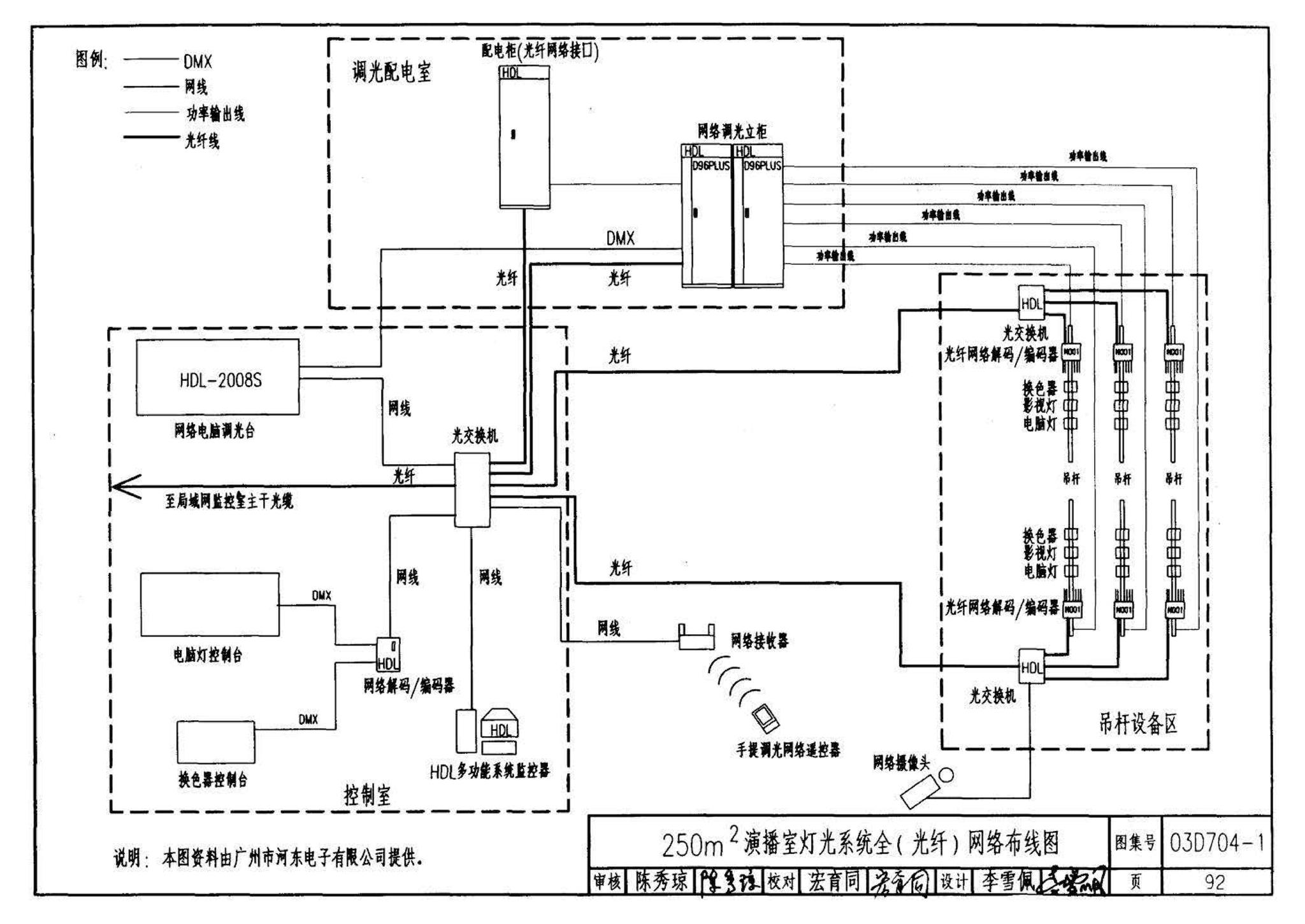 03D704-1--小演播室及多功能厅灯光设计