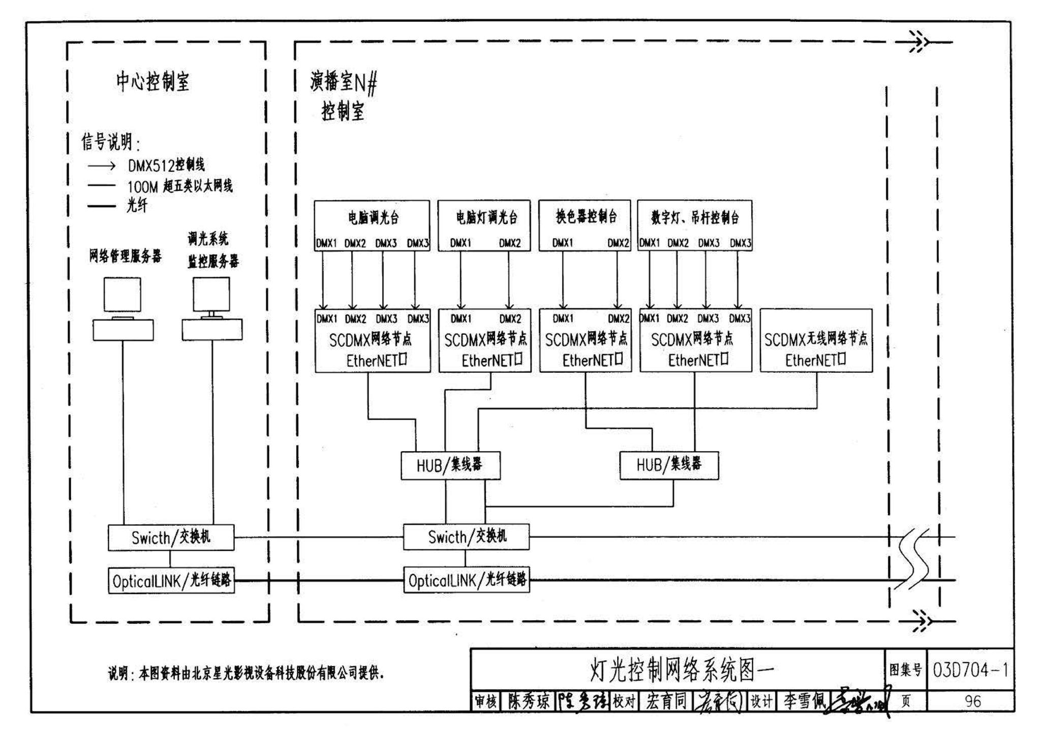 03D704-1--小演播室及多功能厅灯光设计