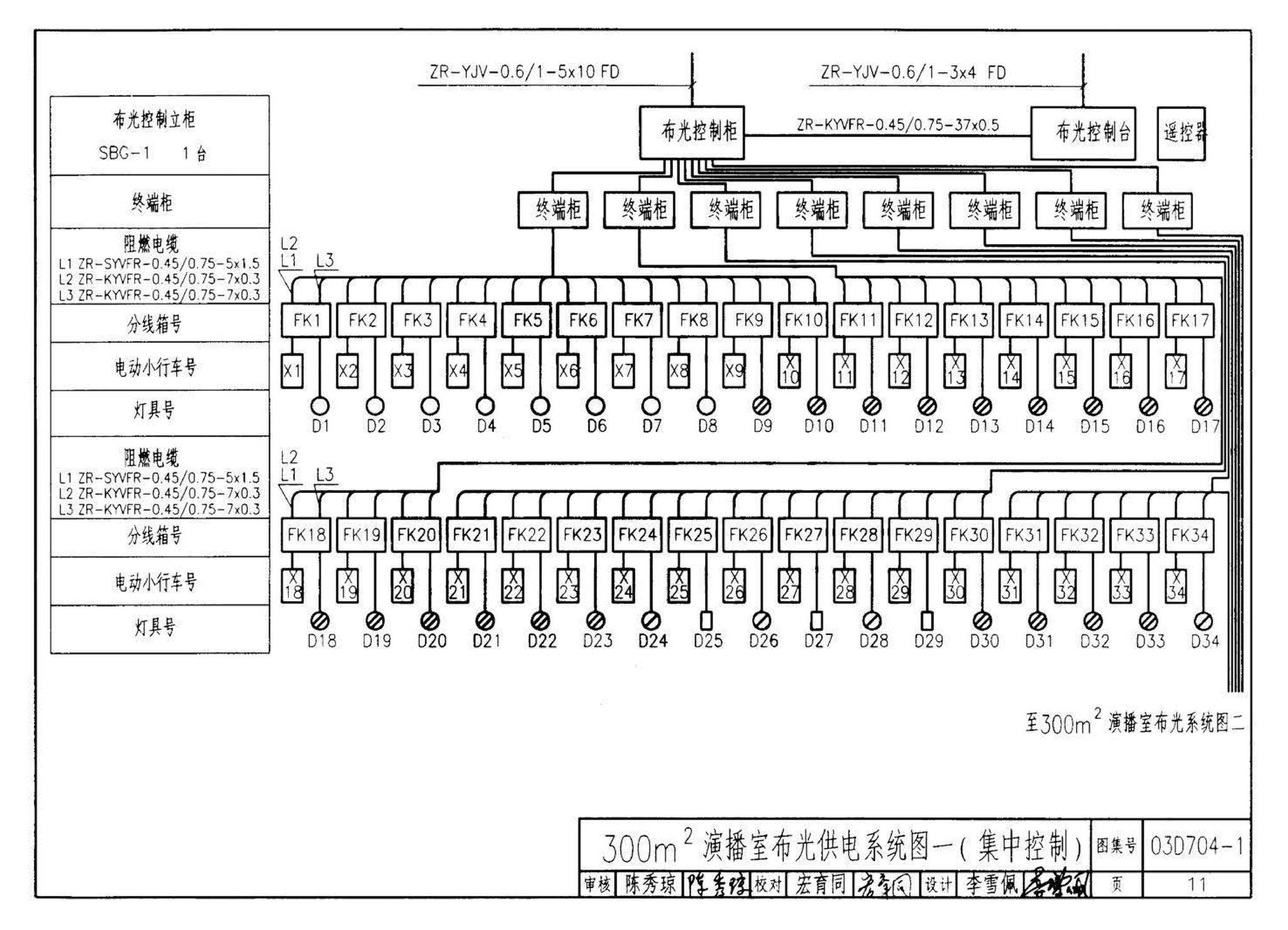 03D704-1--小演播室及多功能厅灯光设计