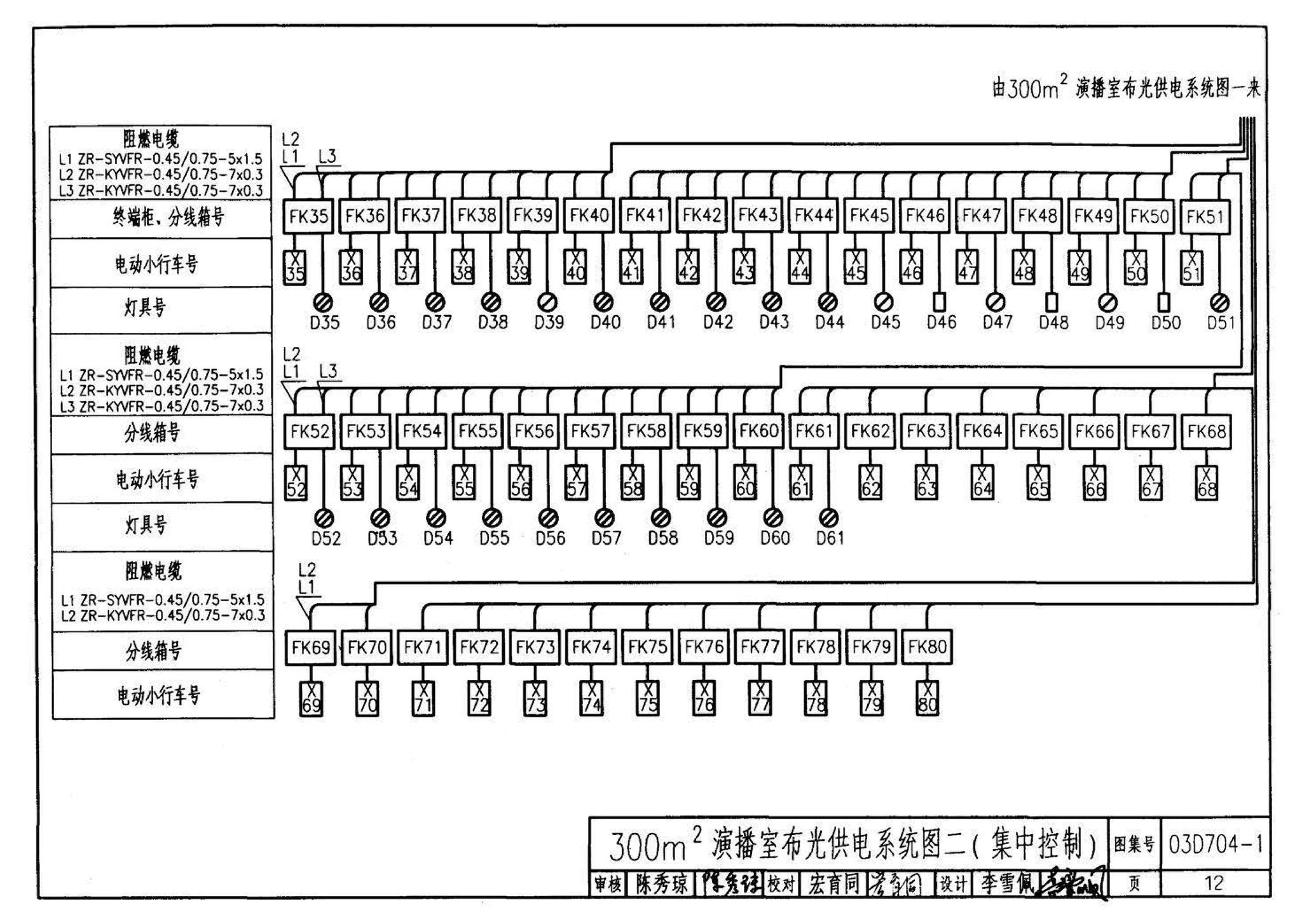 03D704-1--小演播室及多功能厅灯光设计