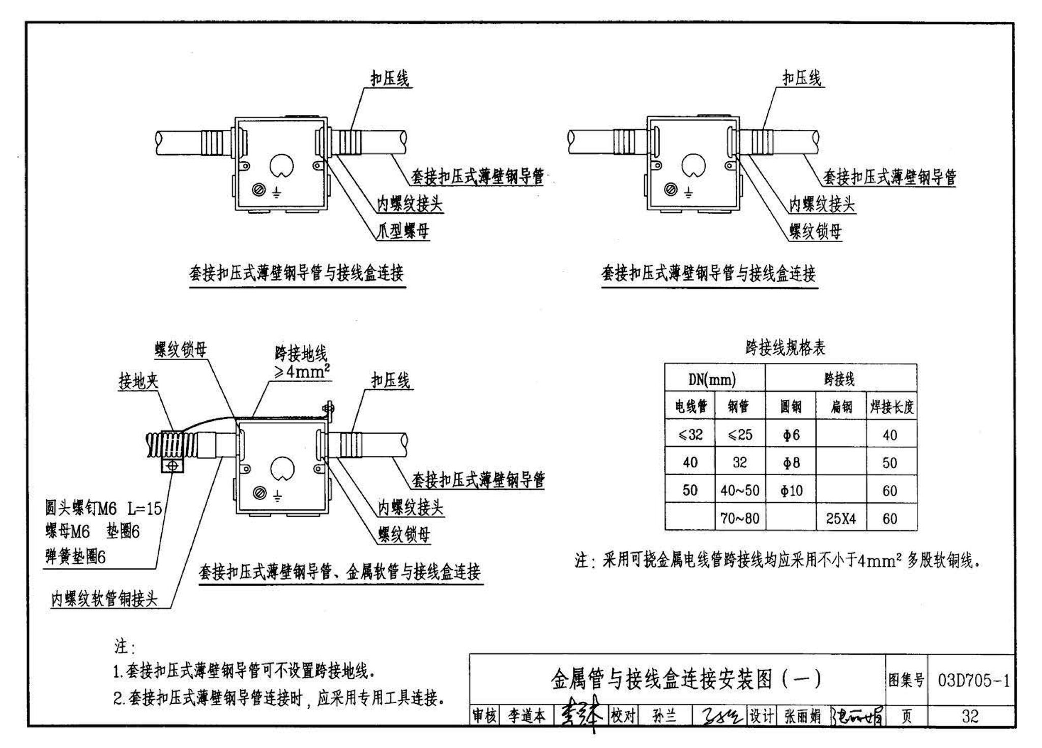 03D705-1--电热采暖、伴热设备安装