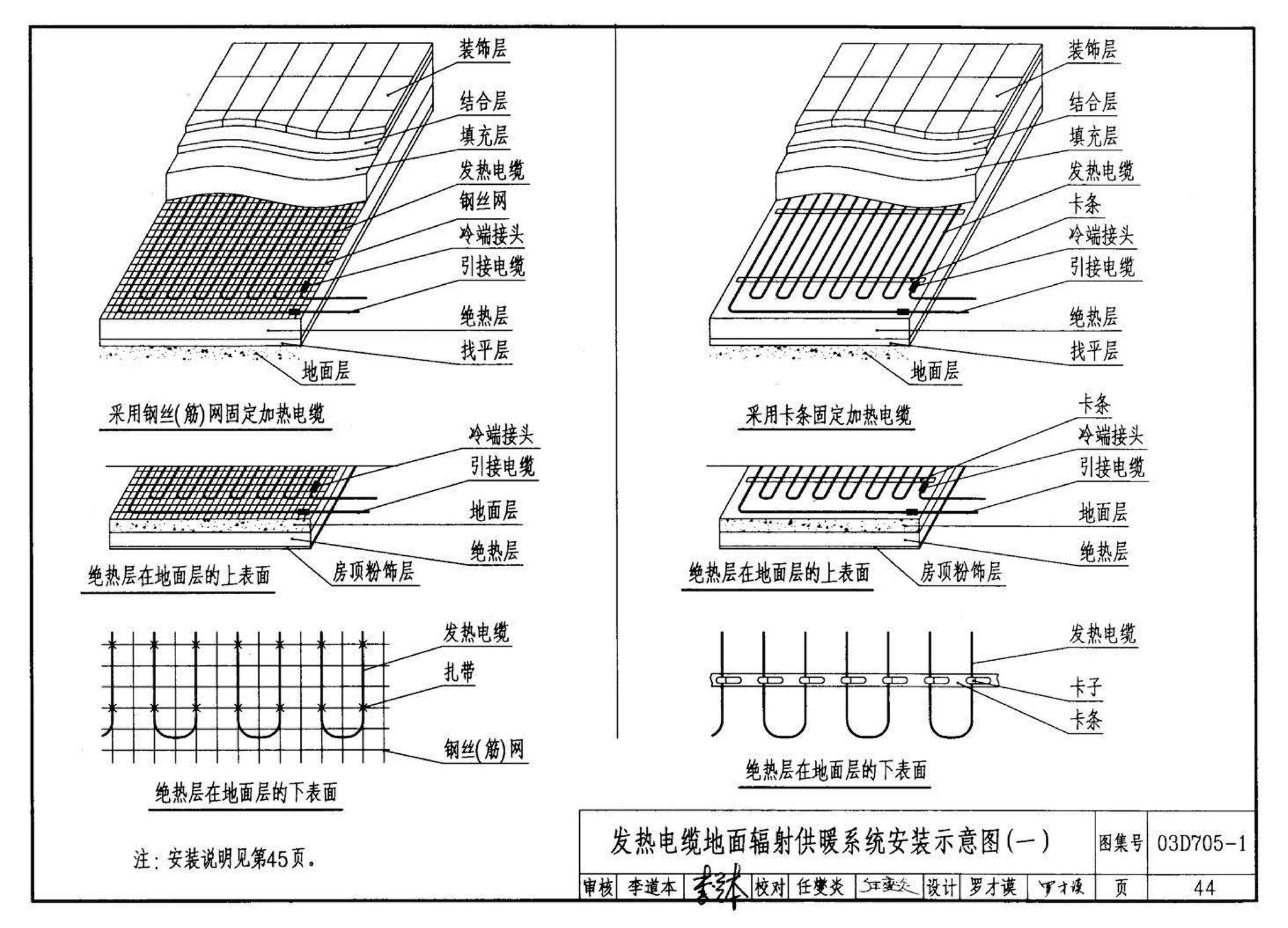 03D705-1--电热采暖、伴热设备安装