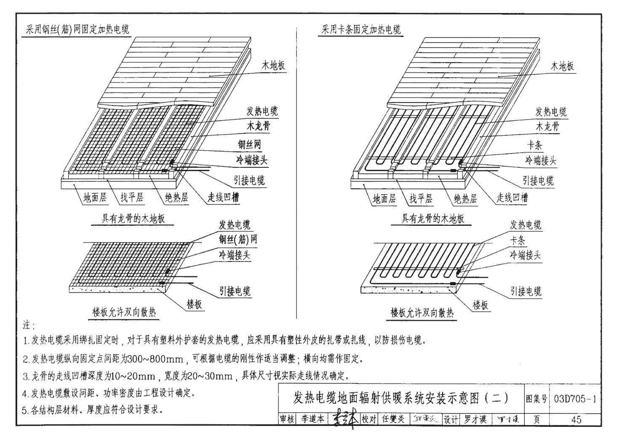 03D705-1--电热采暖、伴热设备安装